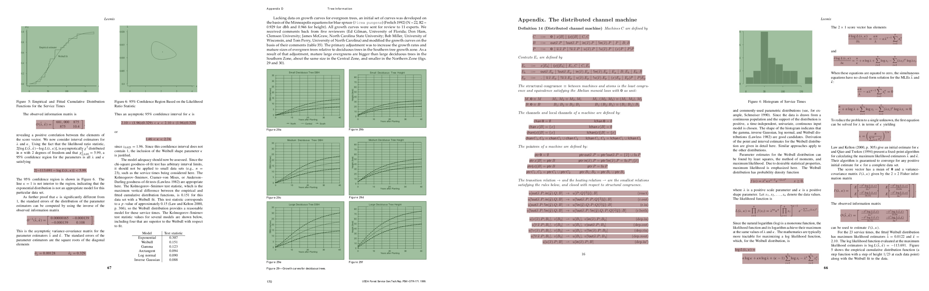Applsci 10 06460 g003