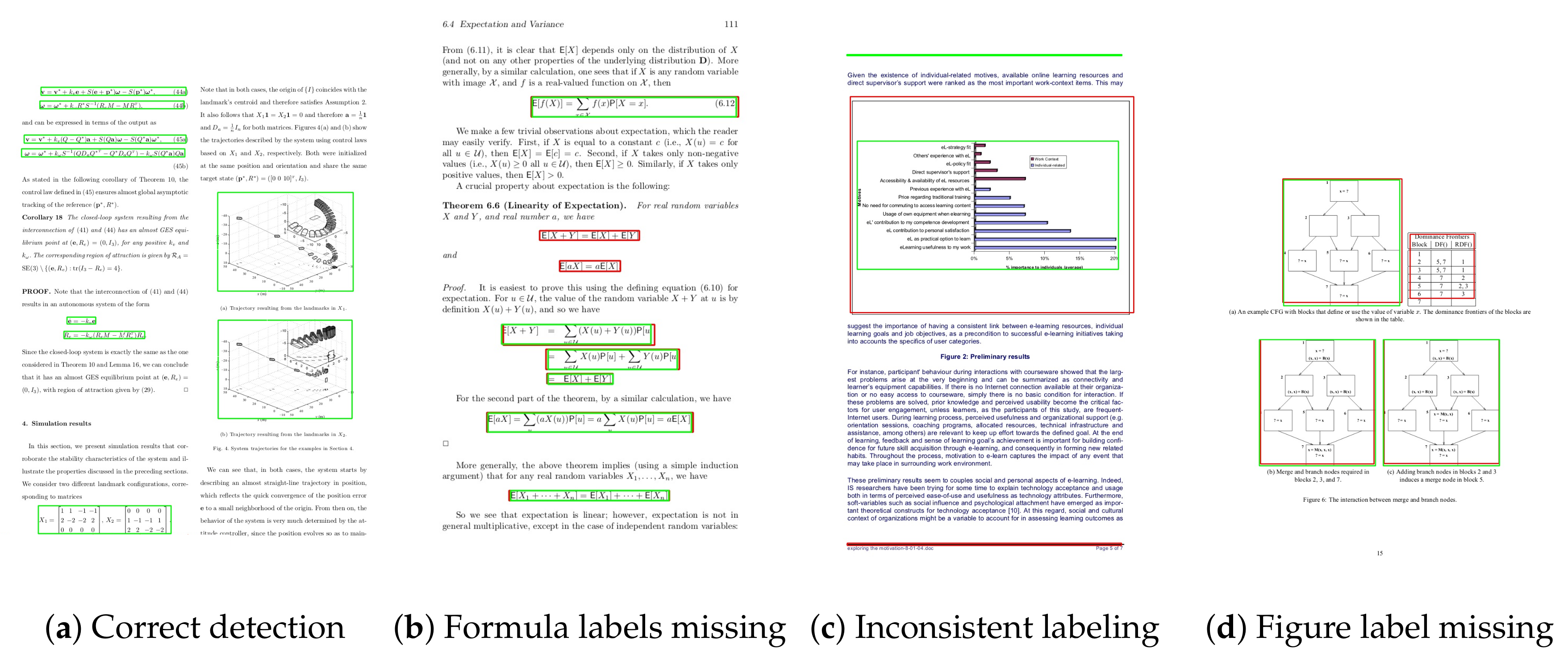 Applsci 10 06460 g005