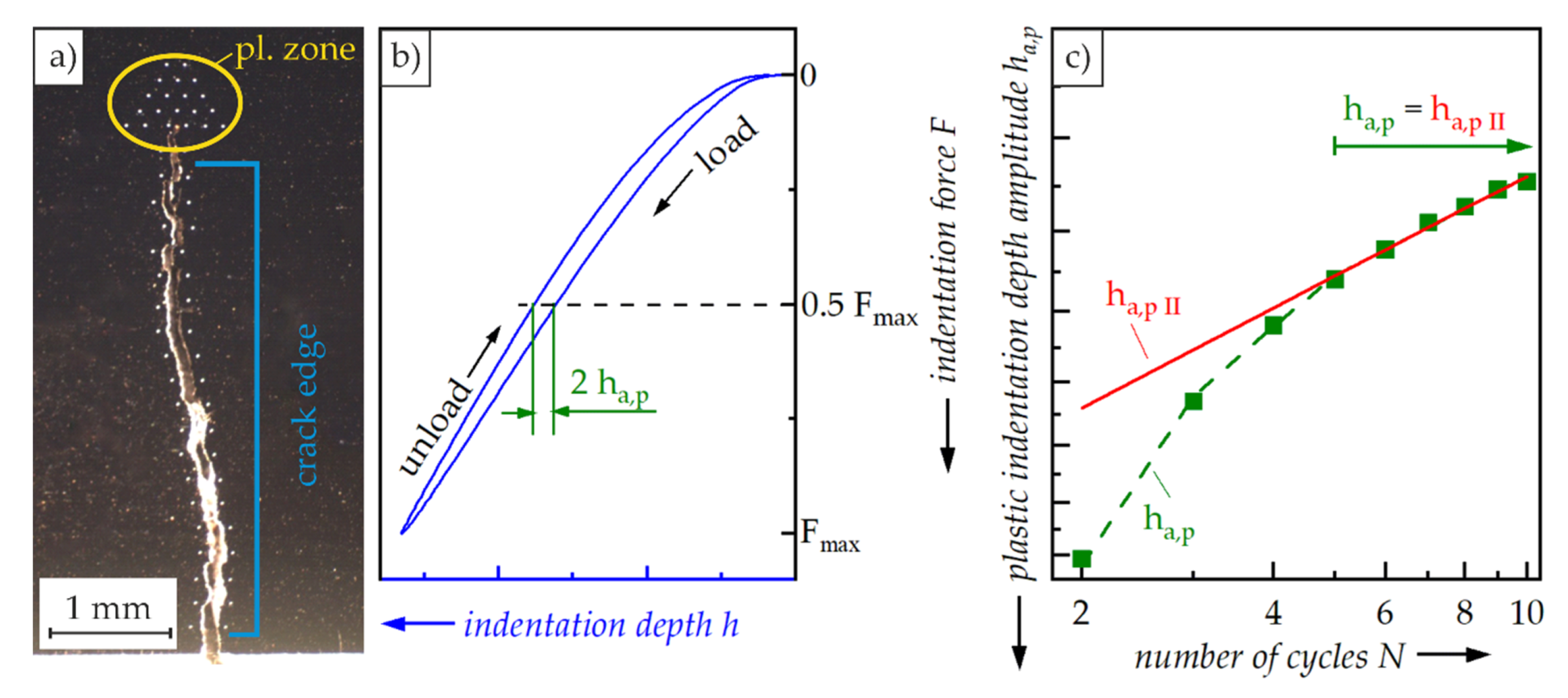Applsci 10 06461 g004 Applsci 10 06461 g004