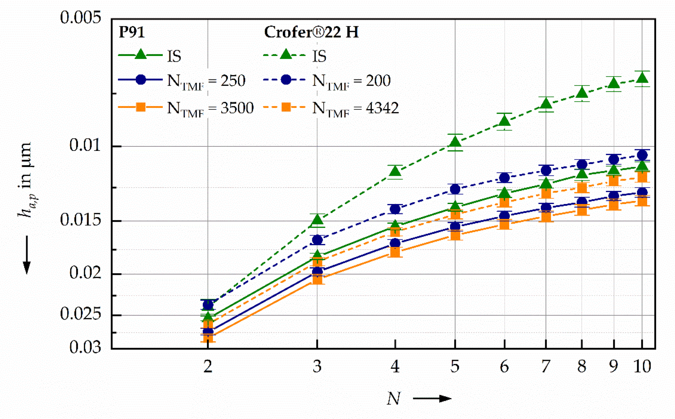 Applsci 10 06461 g006 Applsci 10 06461 g006