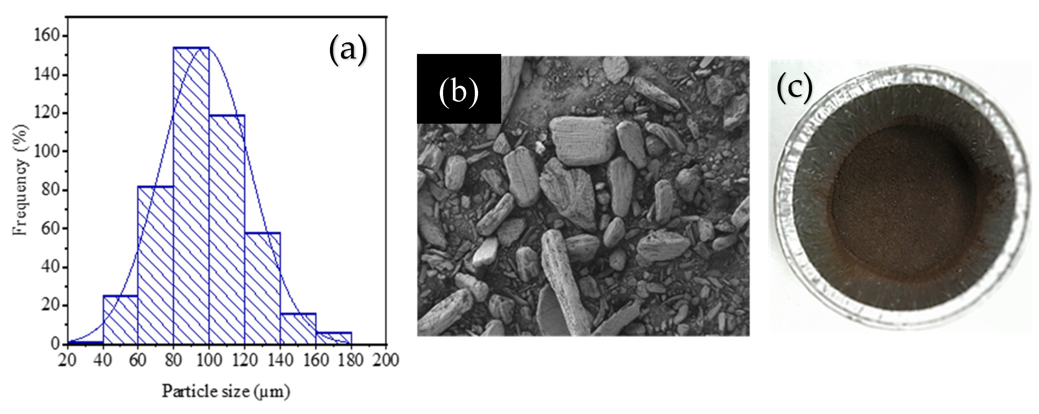 Applsci 10 06468 g002
