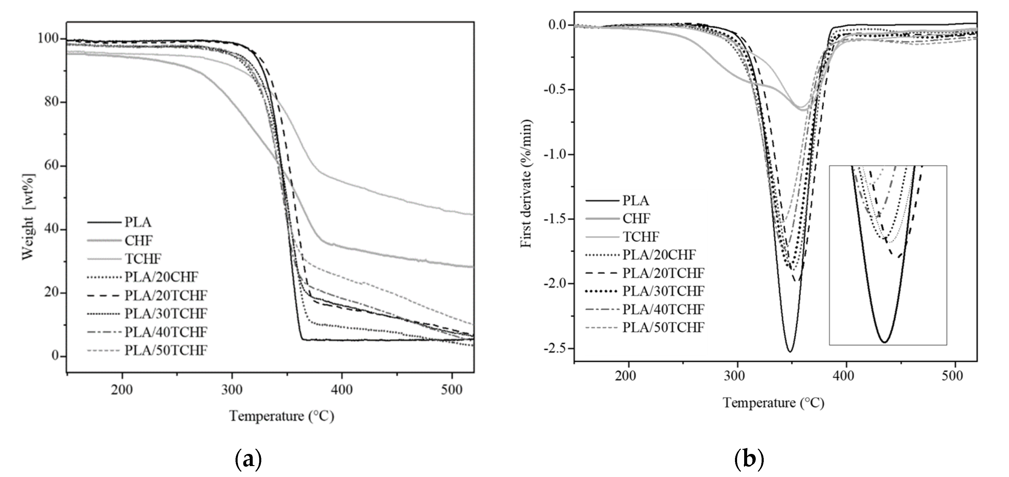 Applsci 10 06468 g006
