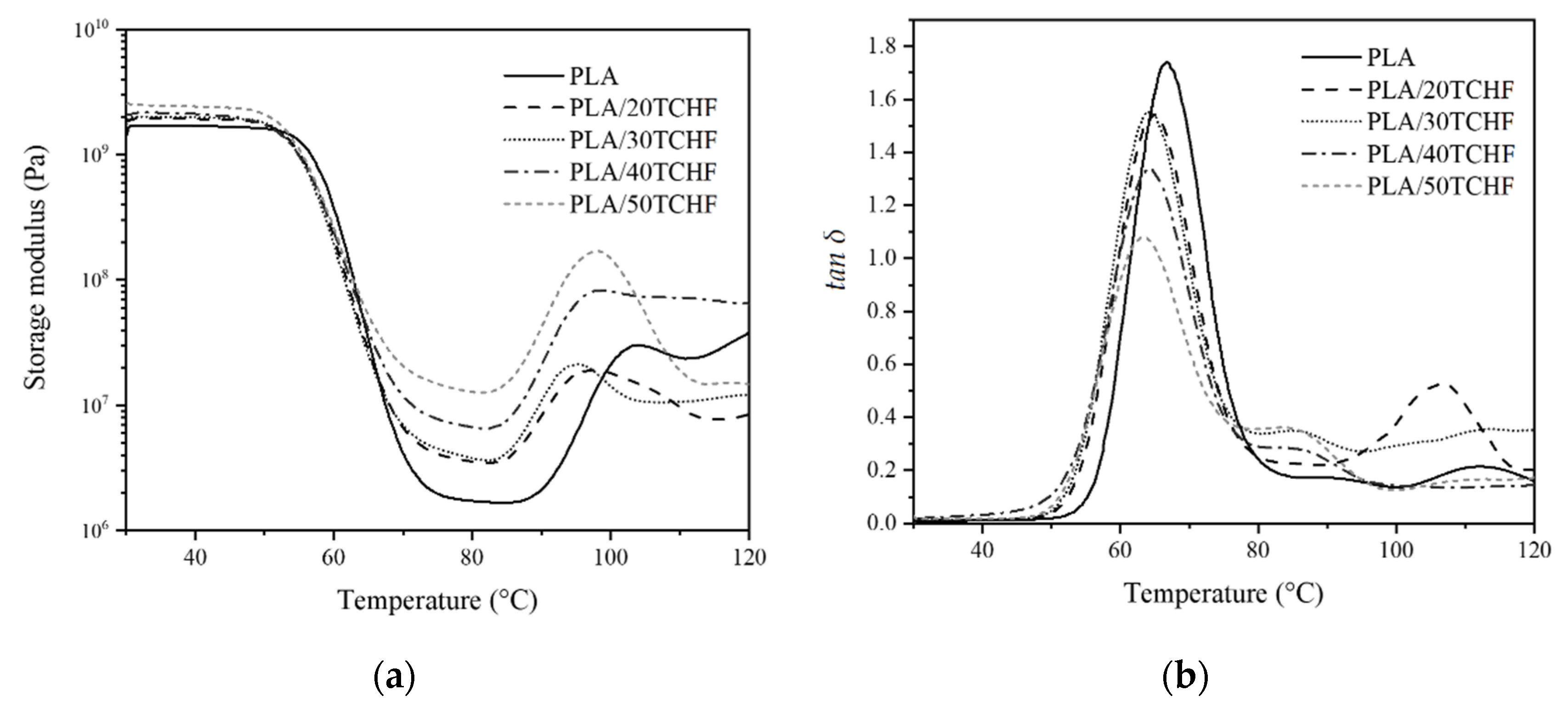 Applsci 10 06468 g007