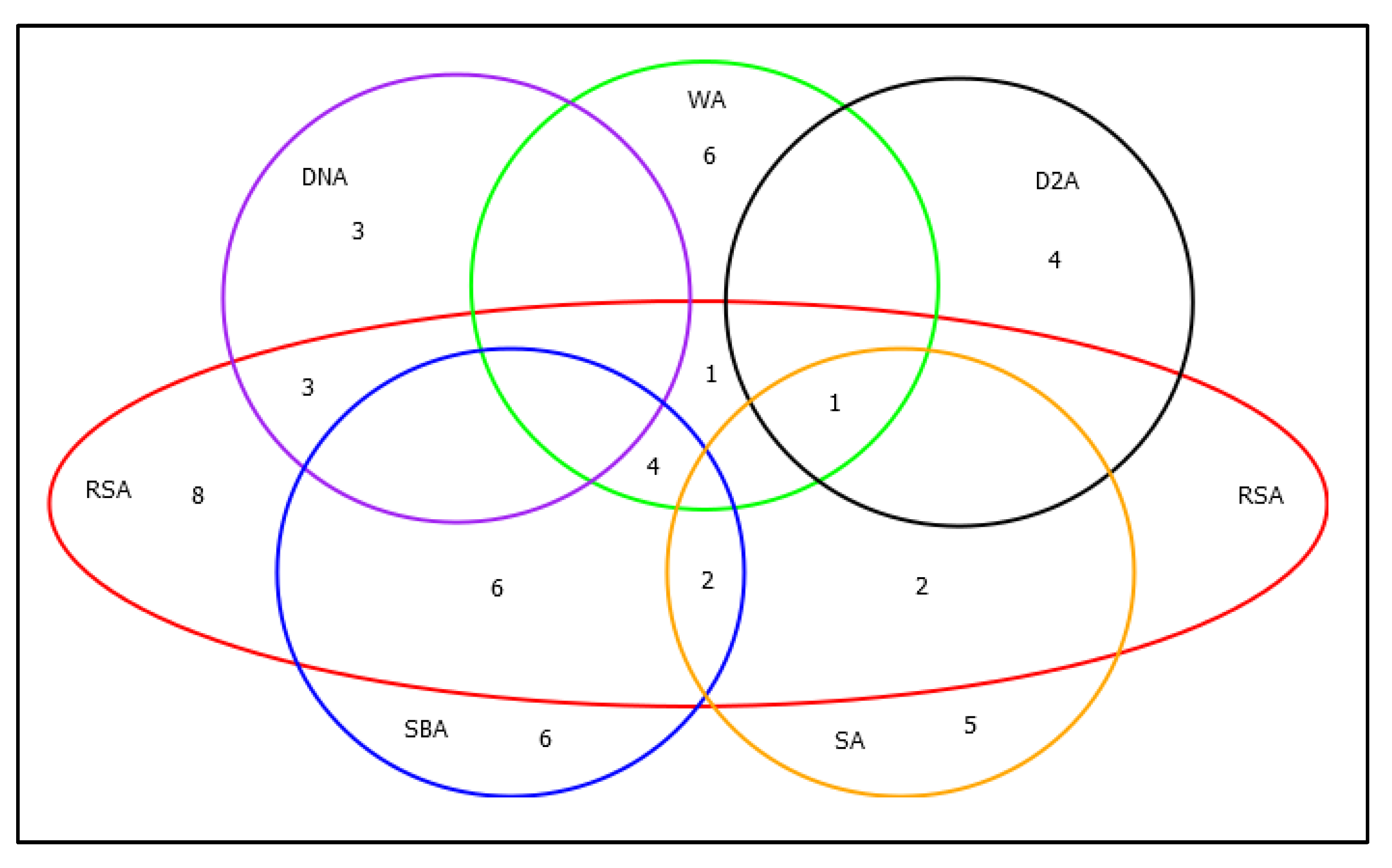 Applsci 10 06472 g009