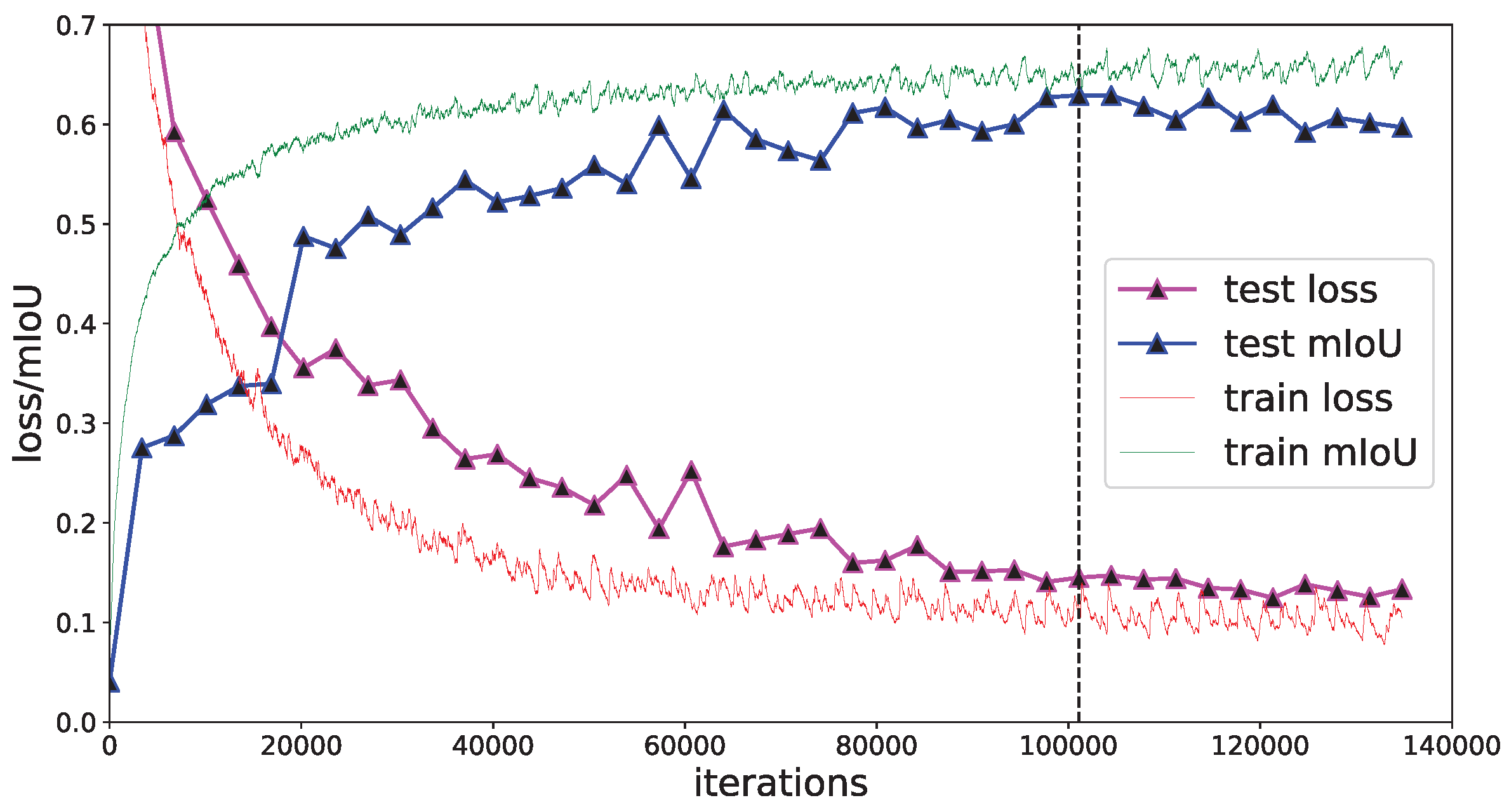 Applsci 10 06473 g012 Applsci 10 06473 g012