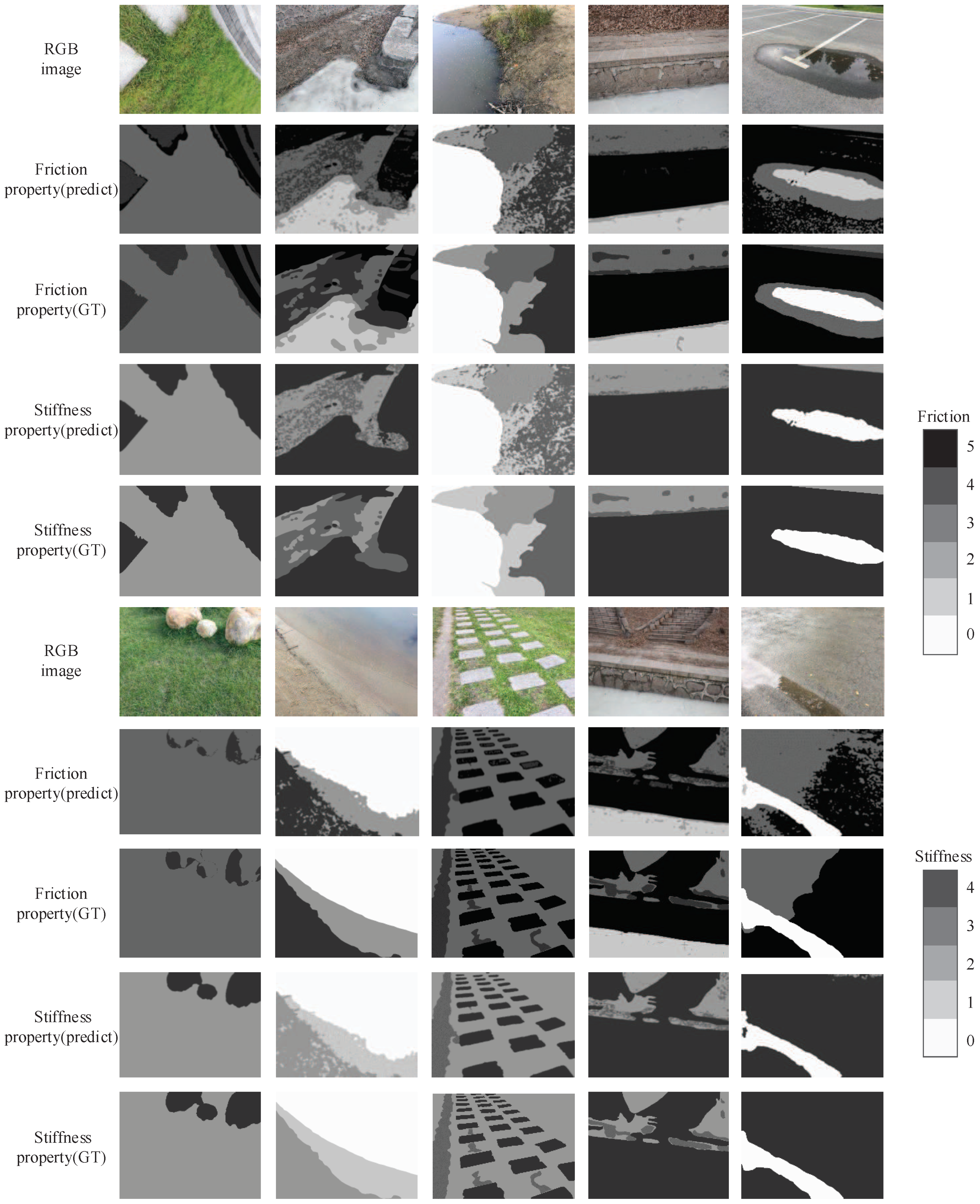 Applsci 10 06473 g015 Applsci 10 06473 g015