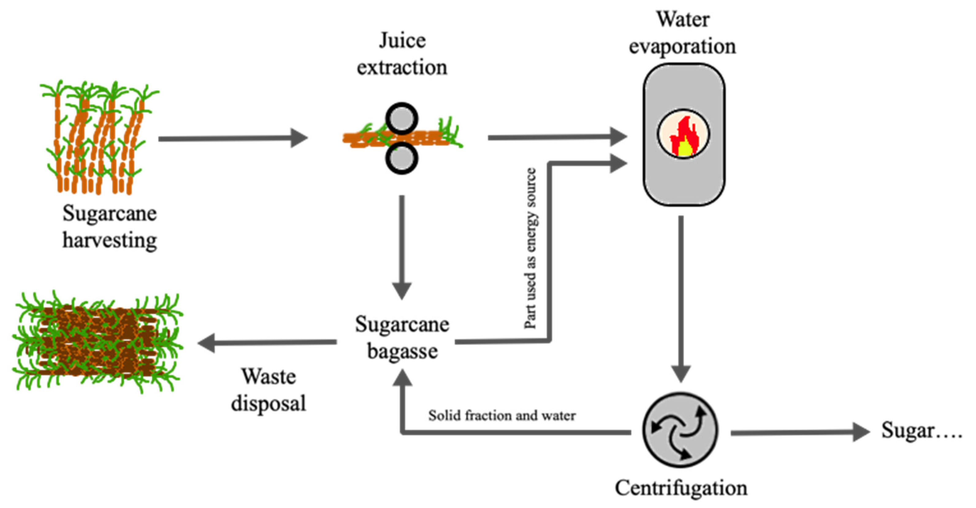 Applsci 10 06481 g001