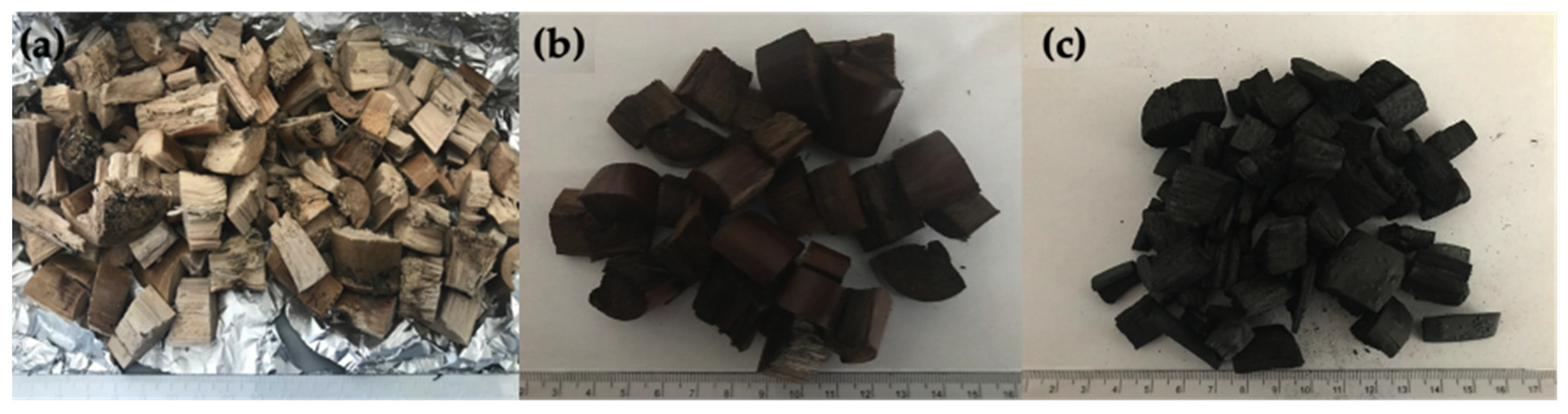 Applsci 10 06481 g004