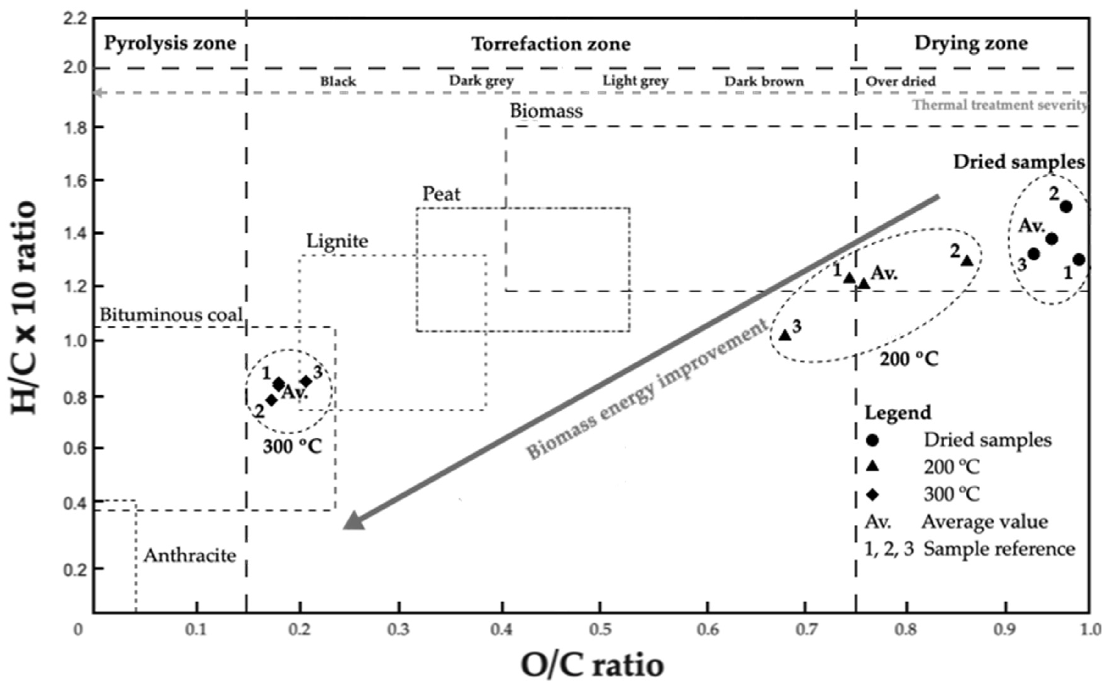 Applsci 10 06481 g005