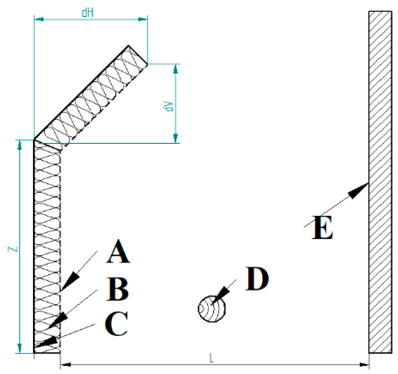 Applsci 10 06484 g003 Applsci 10 06484 g003