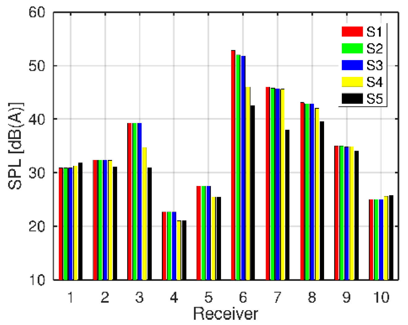 Applsci 10 06484 g010 Applsci 10 06484 g010