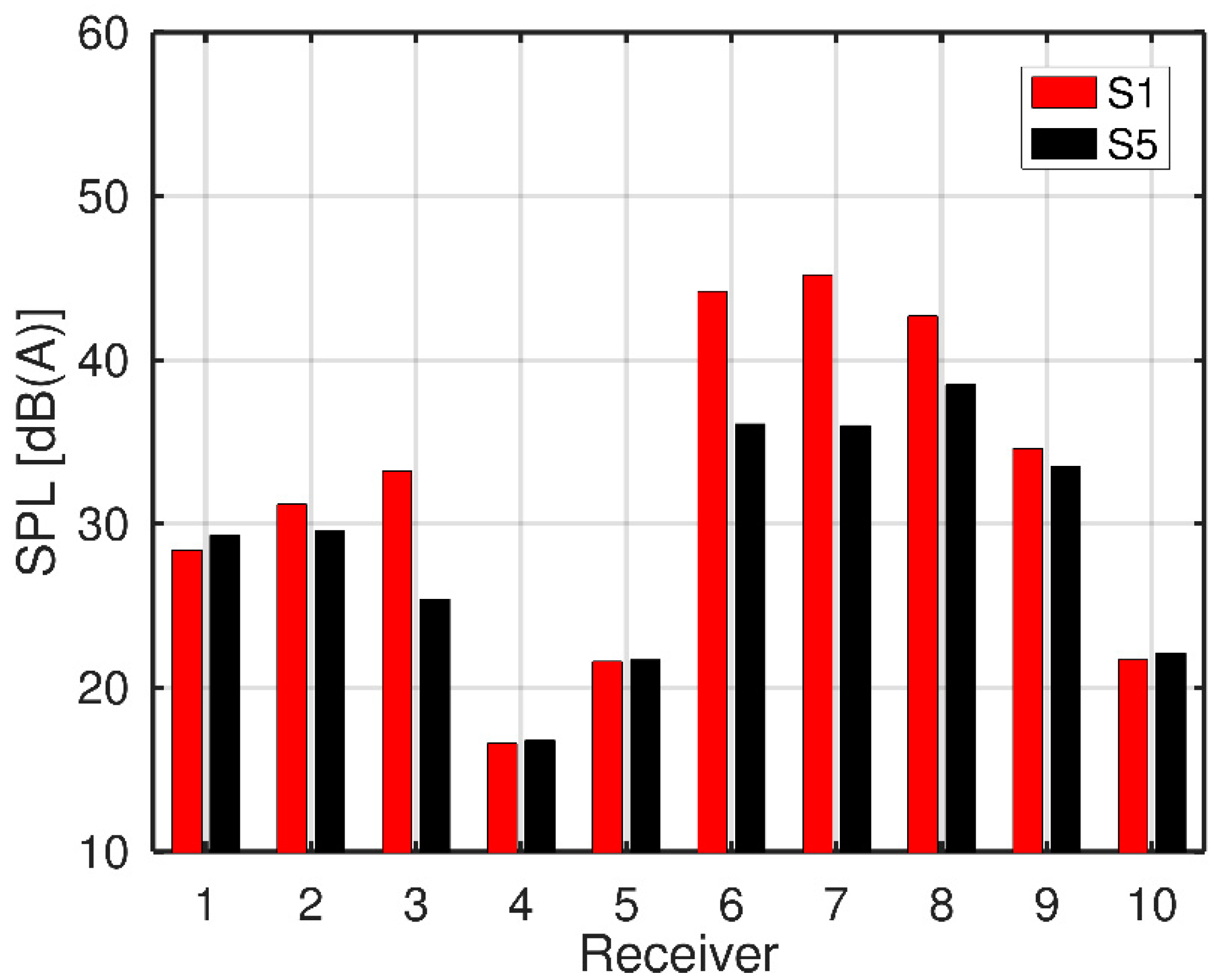 Applsci 10 06484 g012 Applsci 10 06484 g012