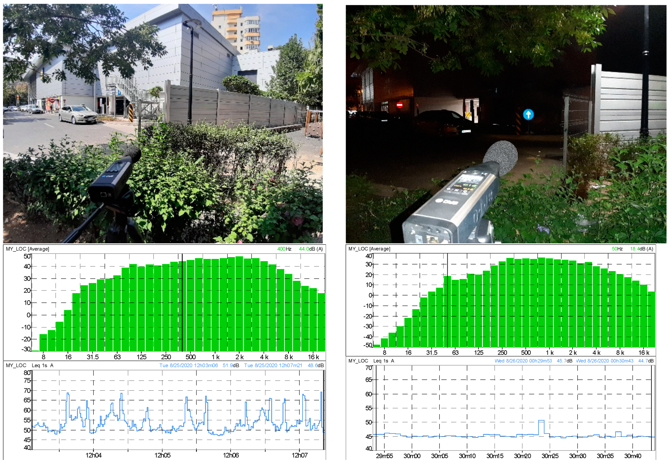 Applsci 10 06484 g017 Applsci 10 06484 g017