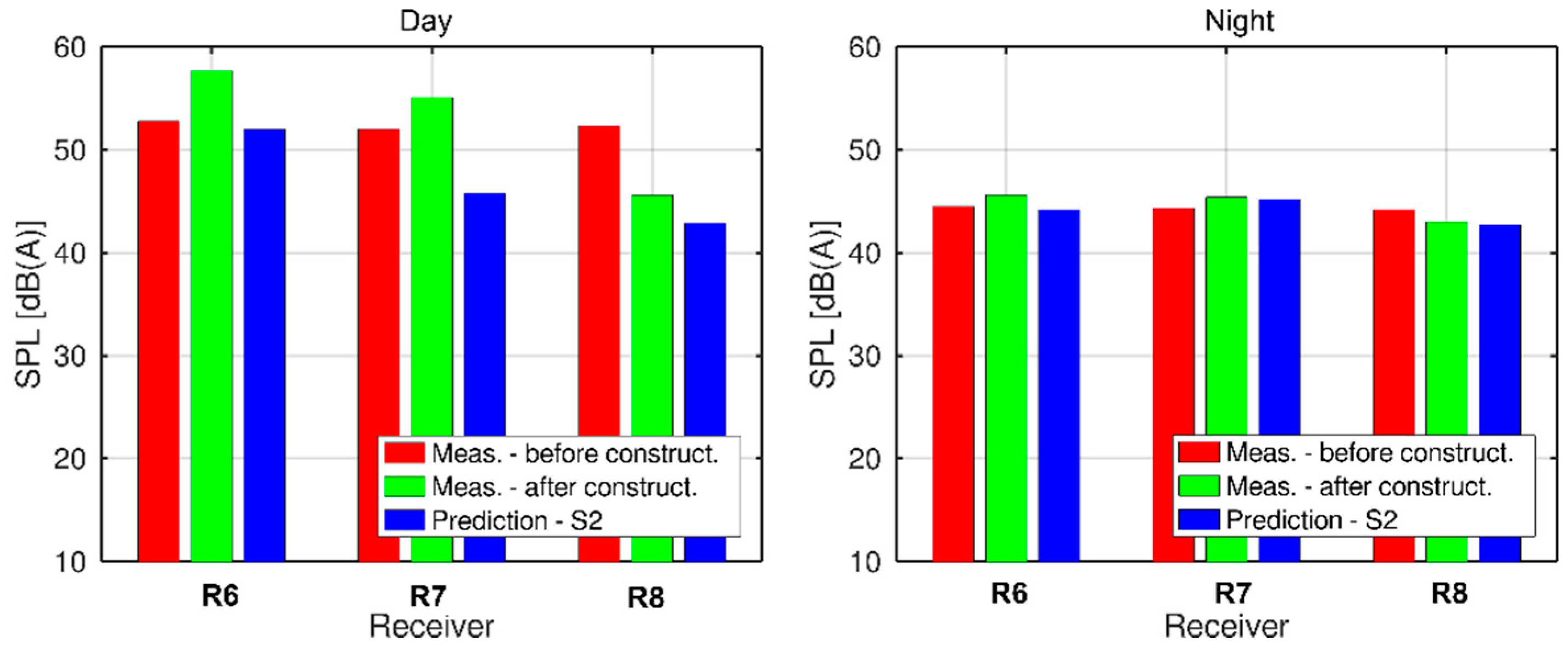 Applsci 10 06484 g019 Applsci 10 06484 g019