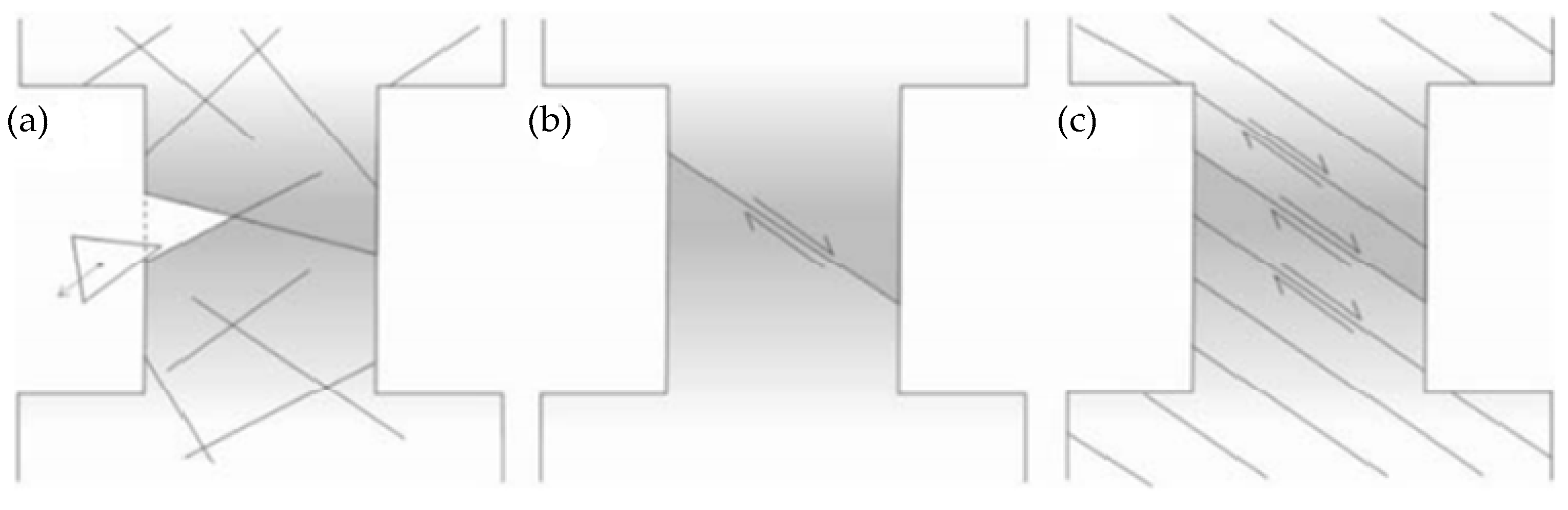 Applsci 10 06486 g001