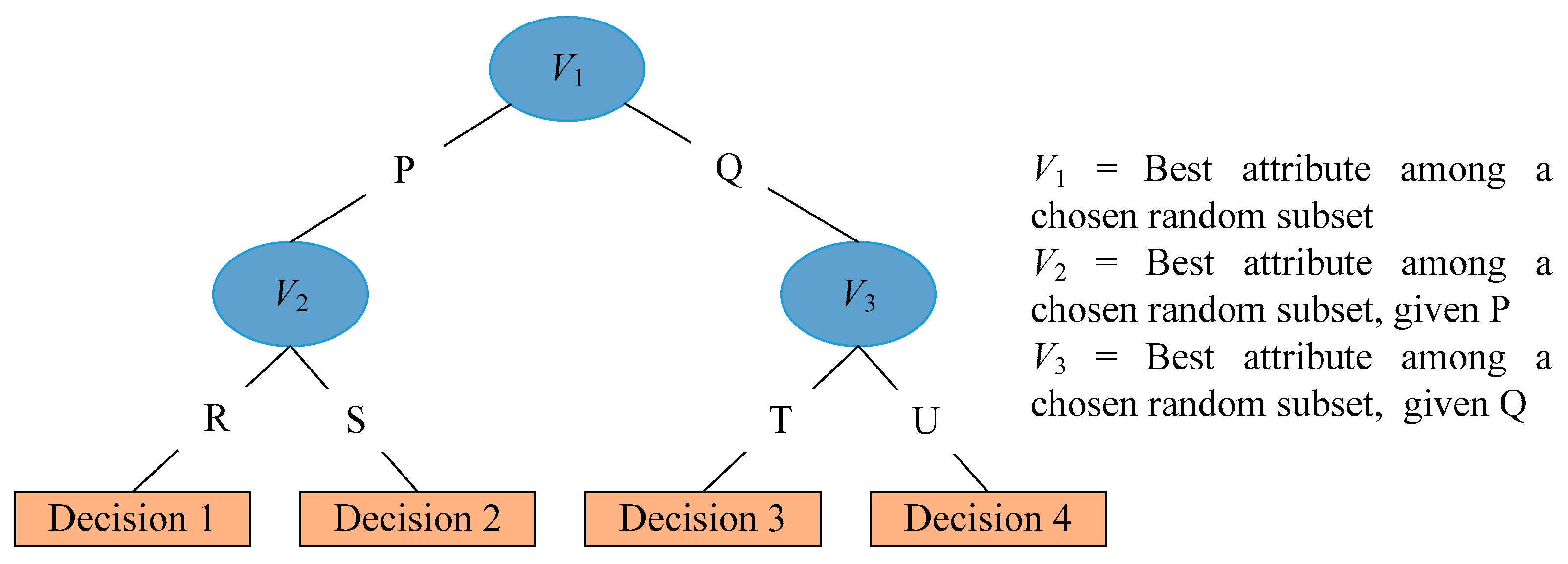 Applsci 10 06486 g002