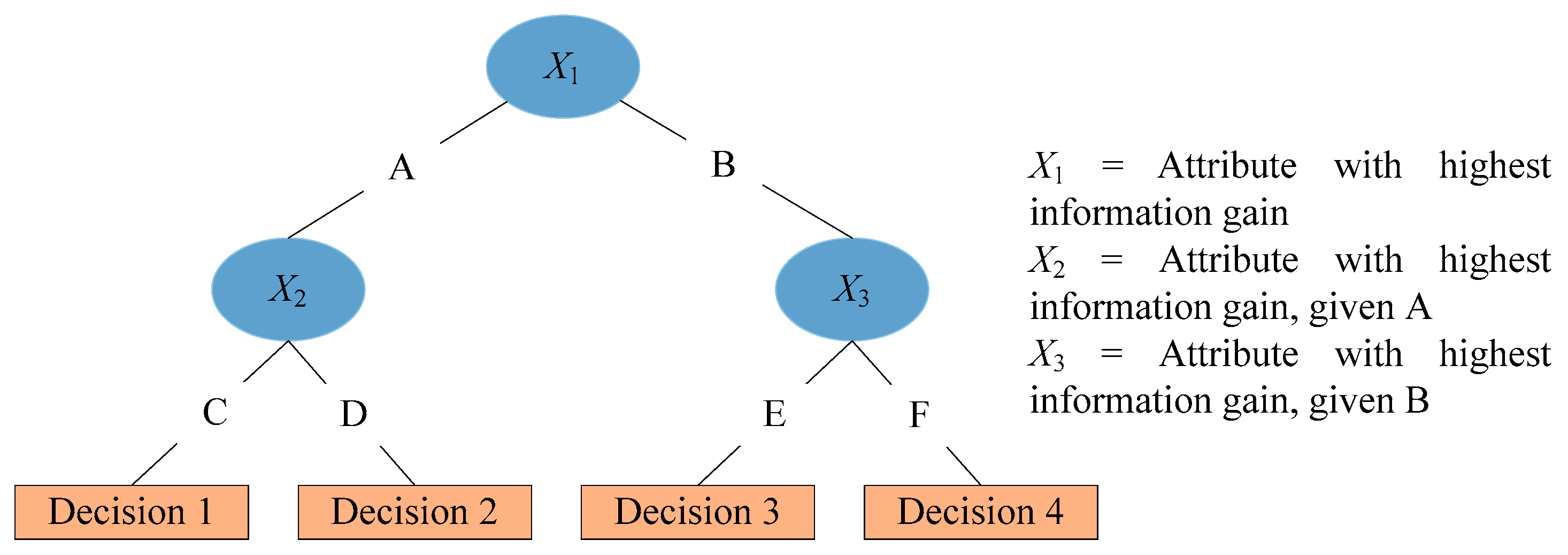 Applsci 10 06486 g003