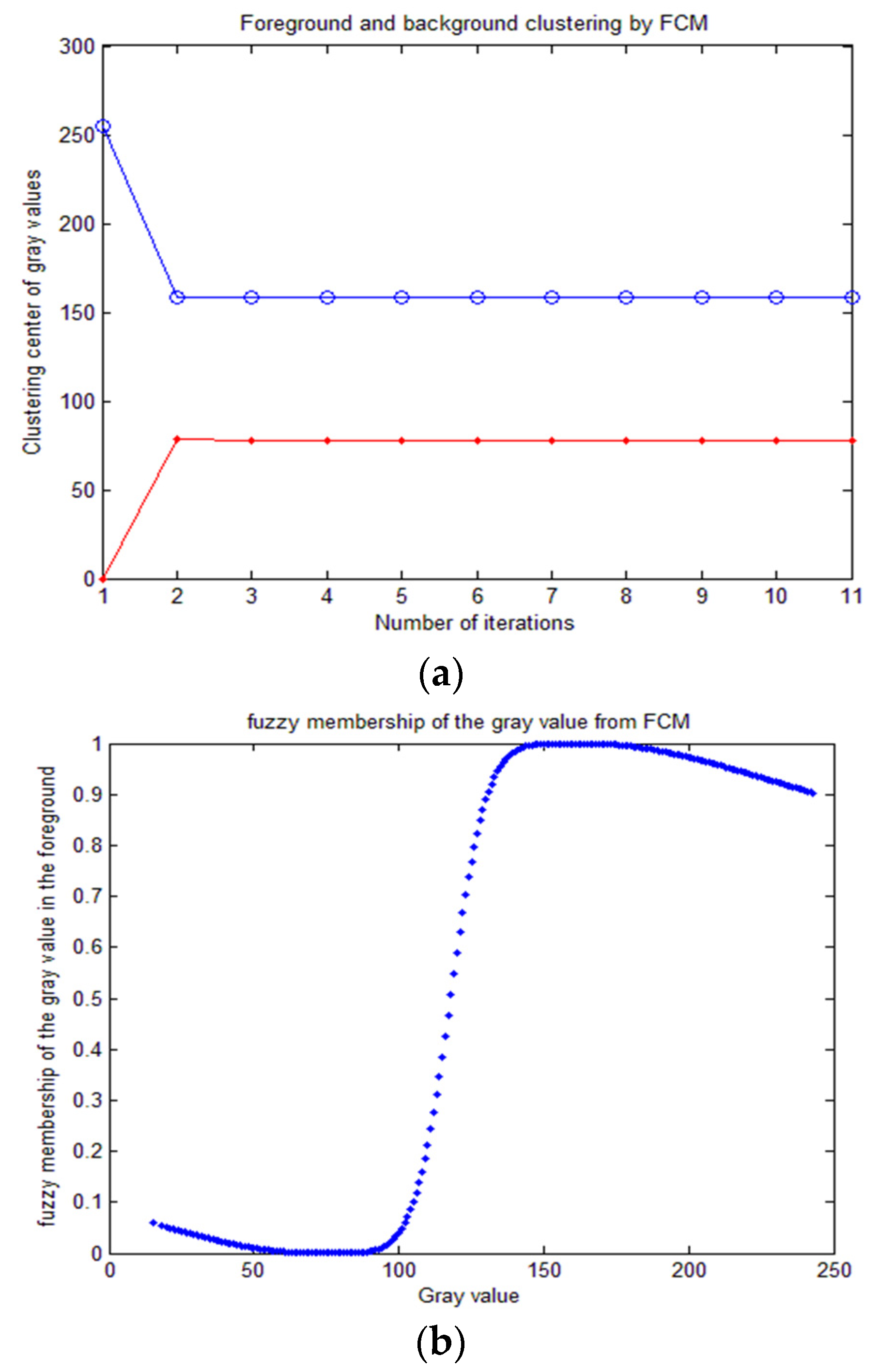 Applsci 10 06490 g003
