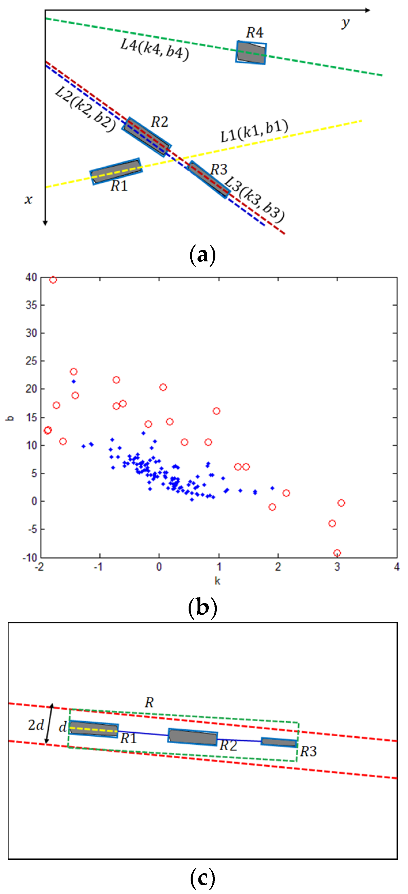 Applsci 10 06490 g005