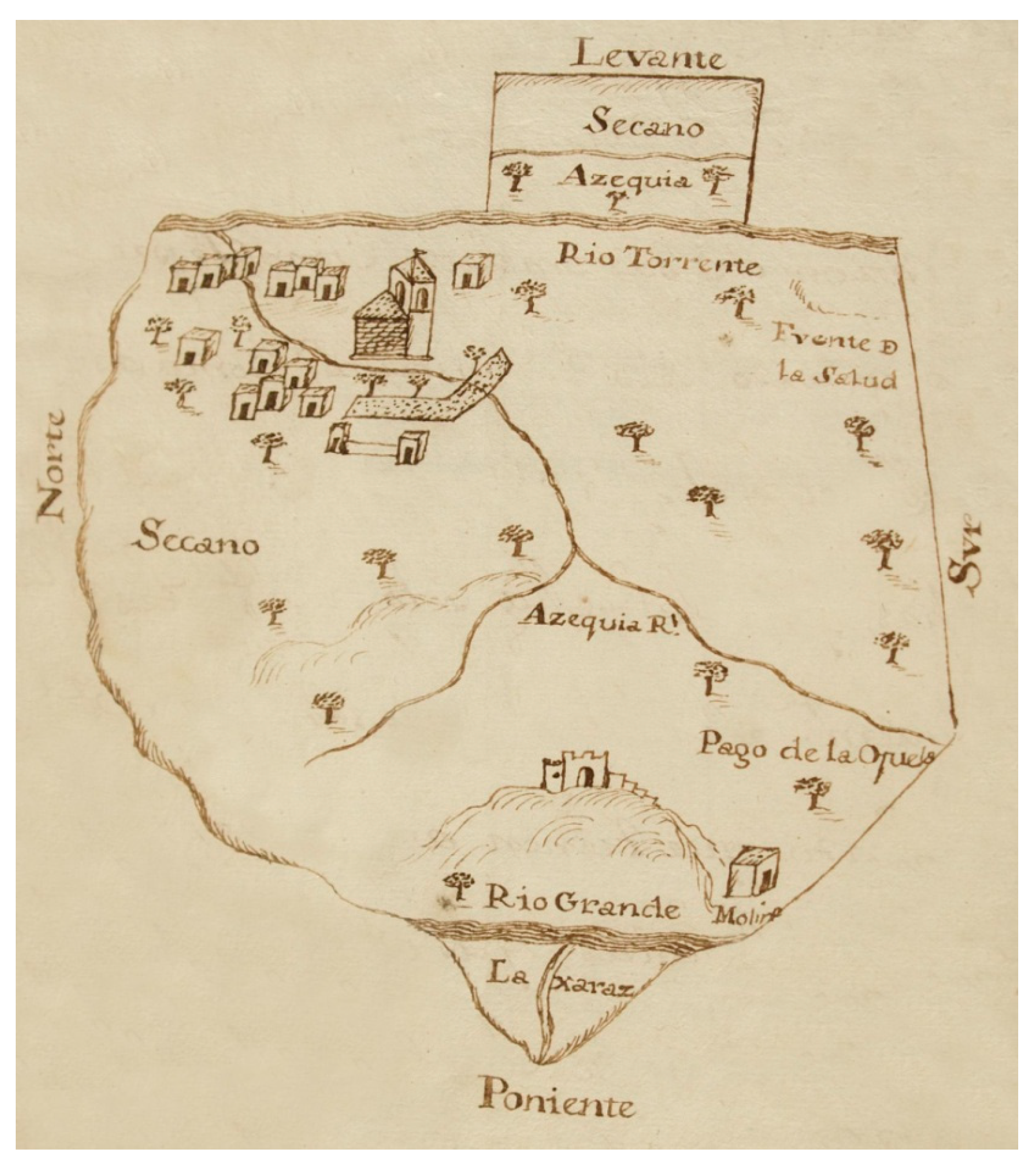 Applsci 10 06491 g003