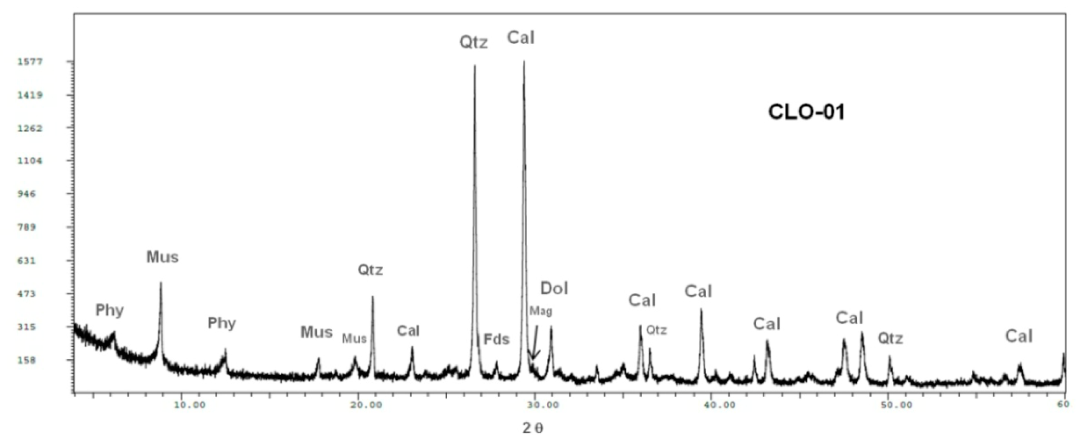 Applsci 10 06491 g008