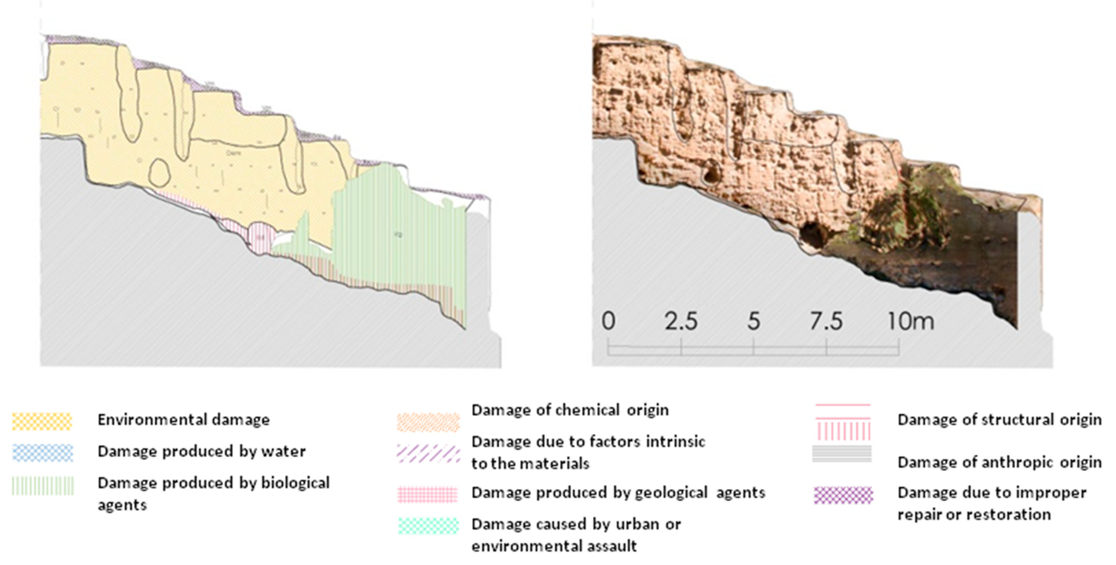 Applsci 10 06491 g011