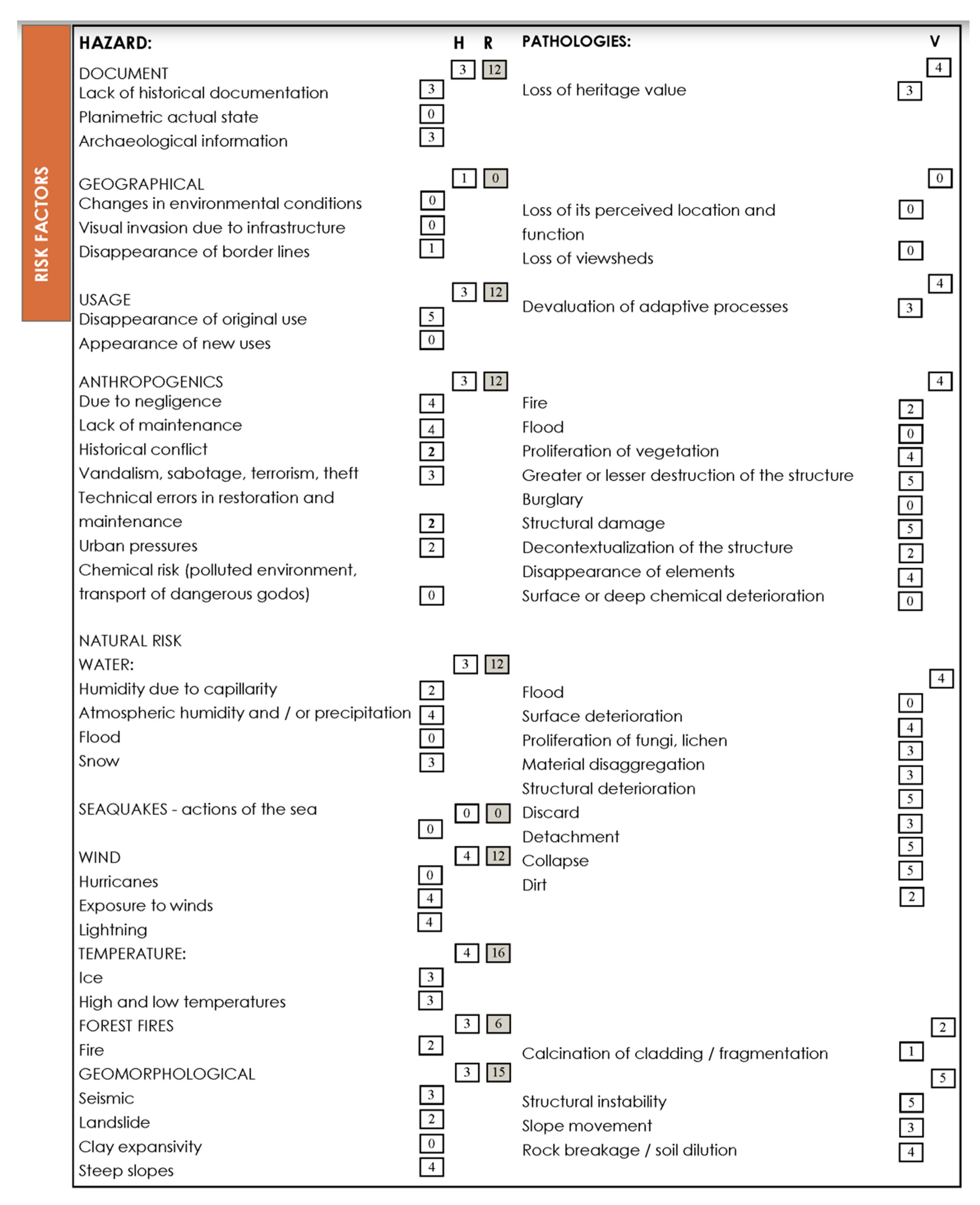 Applsci 10 06491 g012