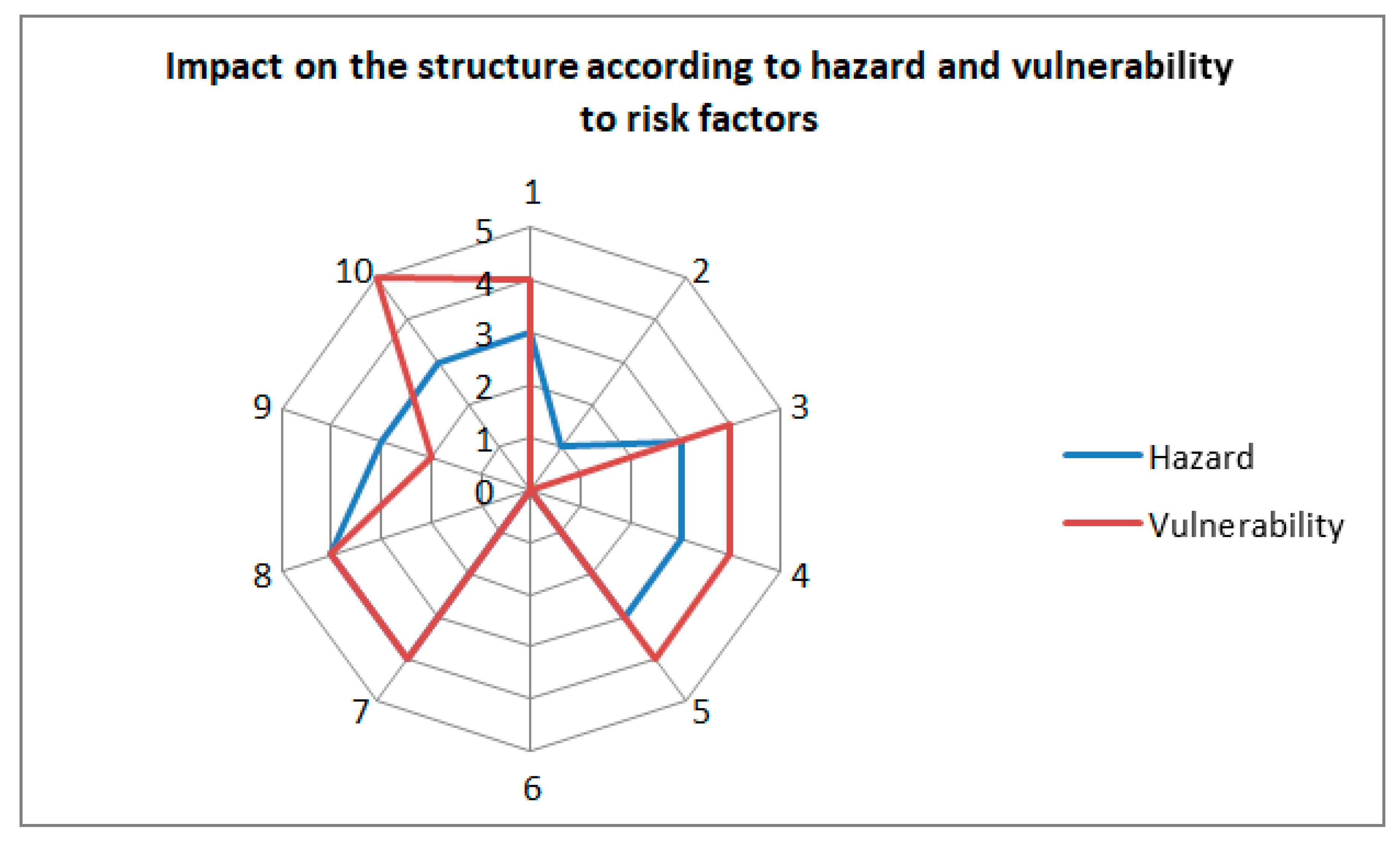 Applsci 10 06491 g013