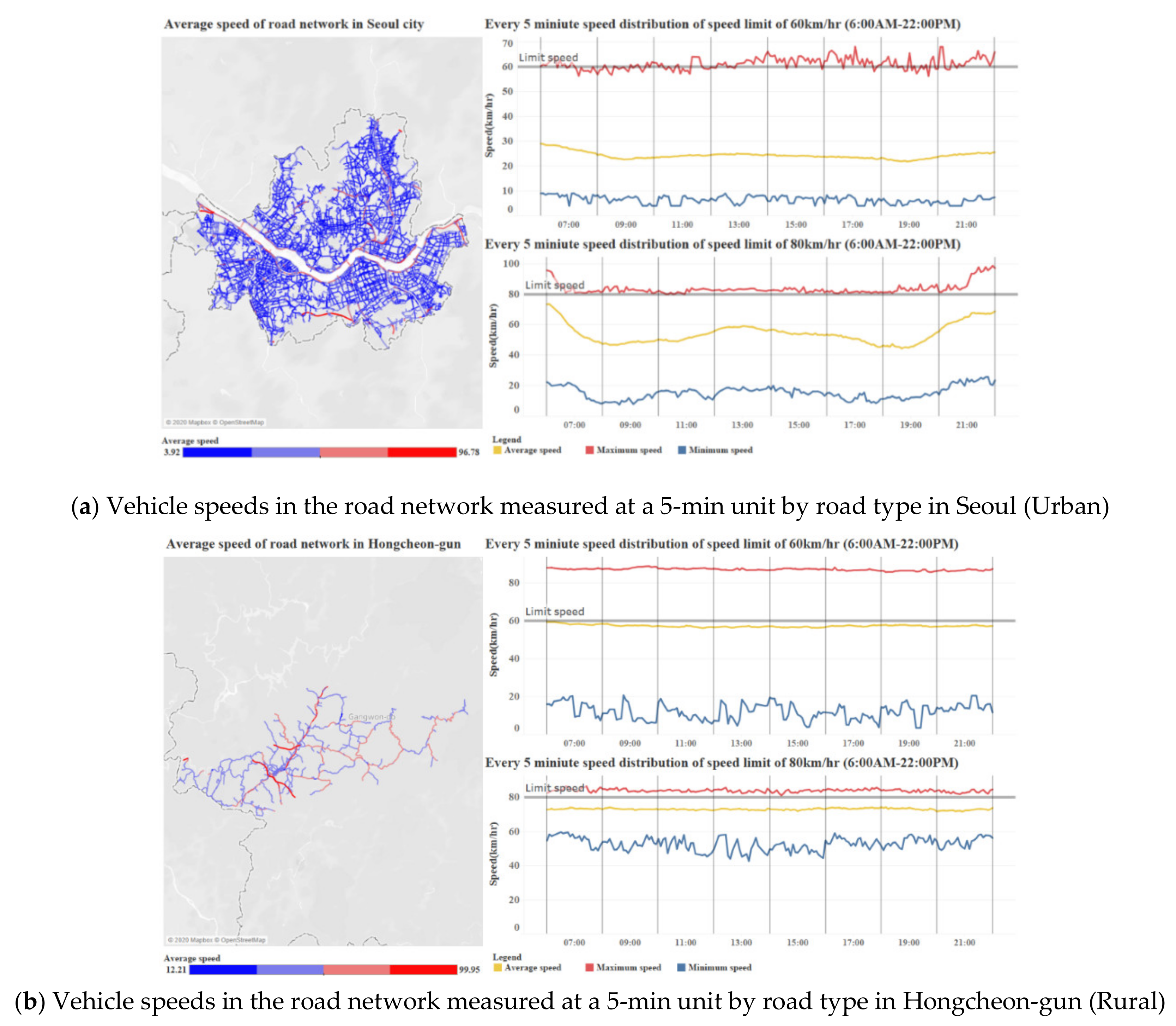 Applsci 10 06492 g003 Applsci 10 06492 g003