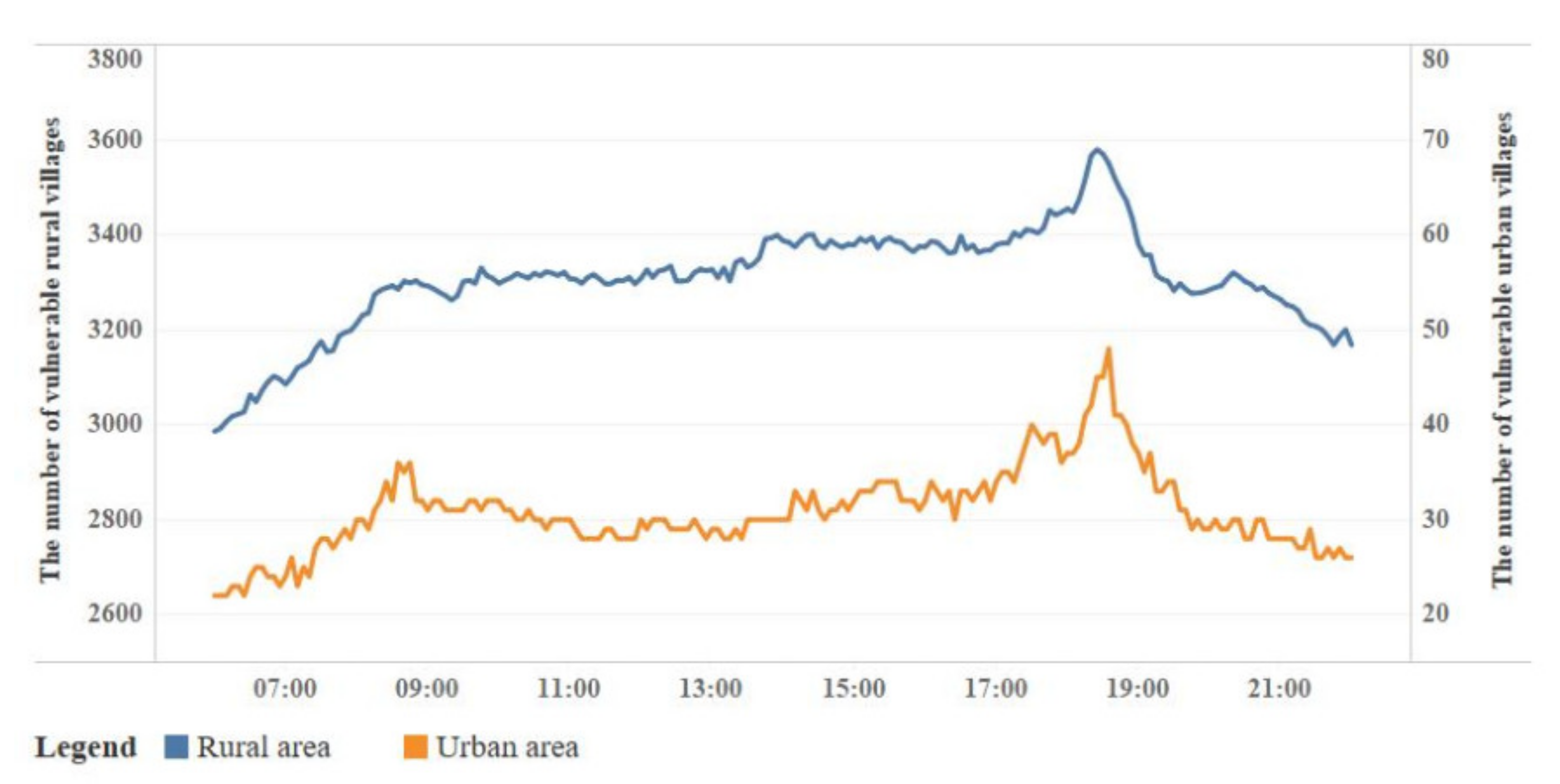 Applsci 10 06492 g005 Applsci 10 06492 g005