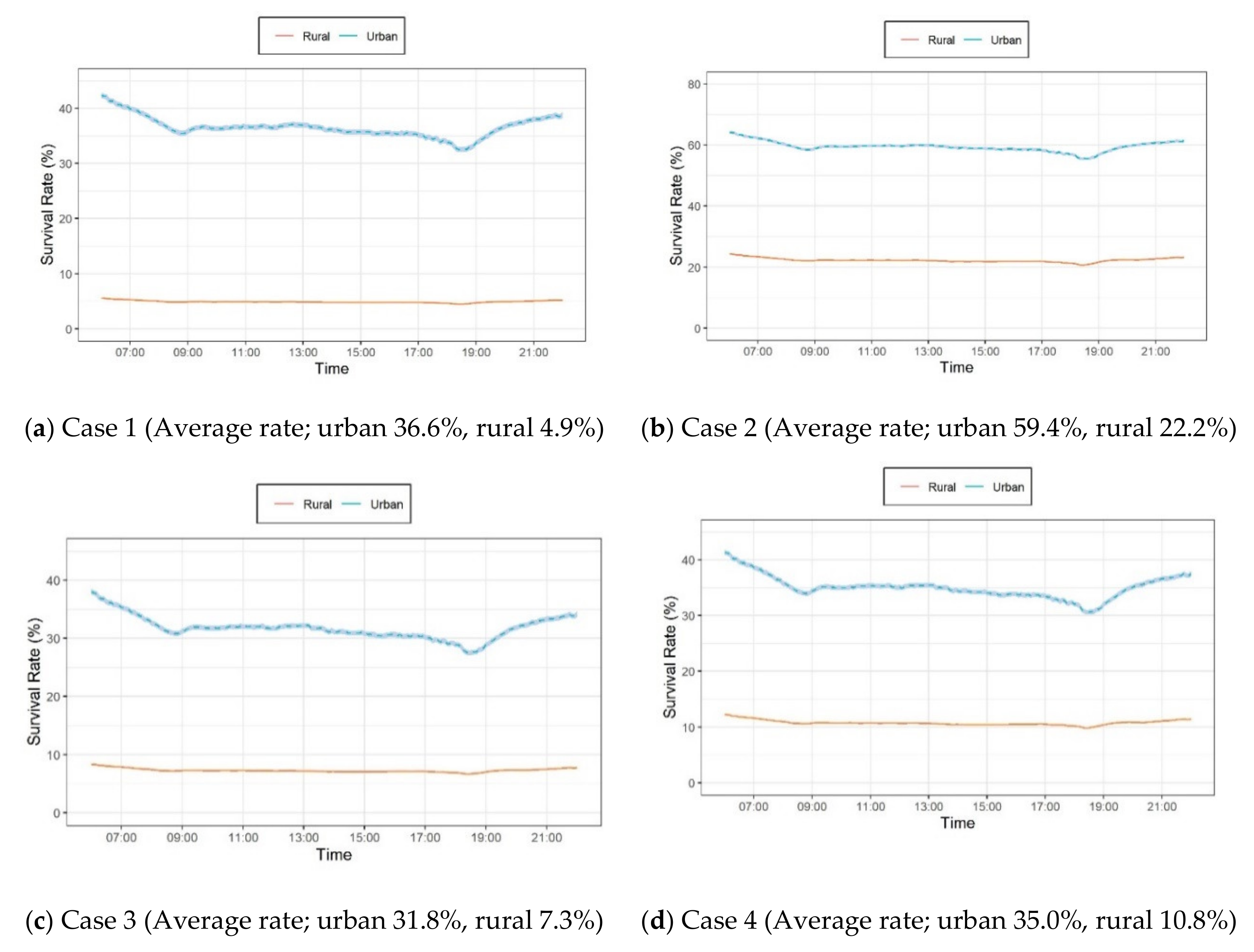 Applsci 10 06492 g006 Applsci 10 06492 g006