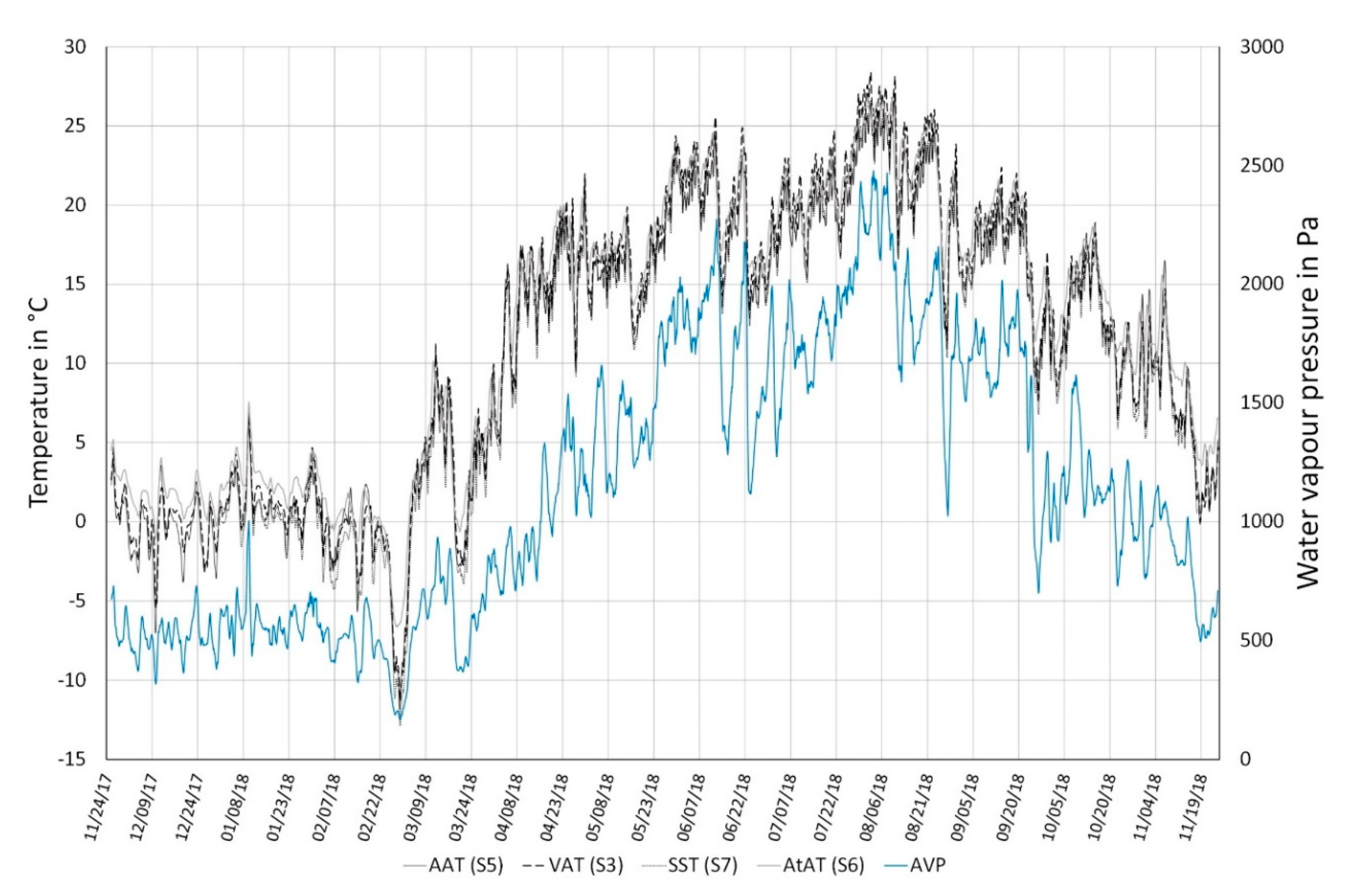 Applsci 10 06499 g003