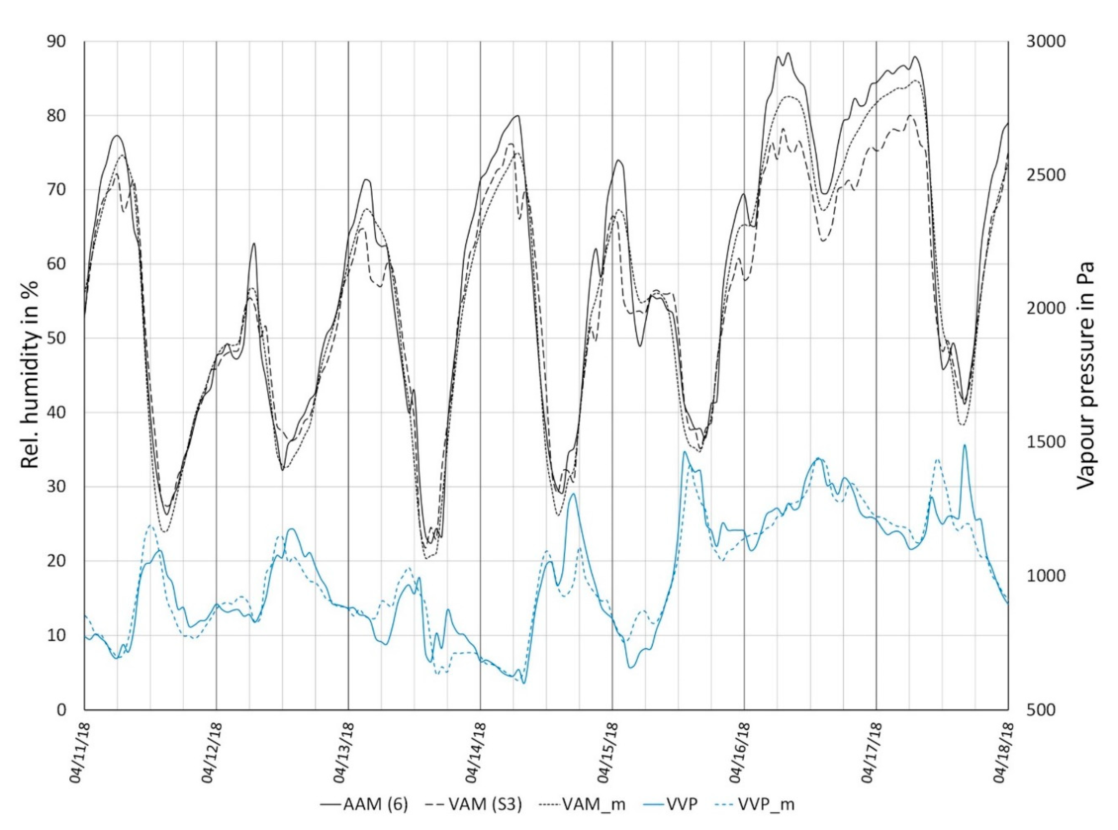 Applsci 10 06499 g004