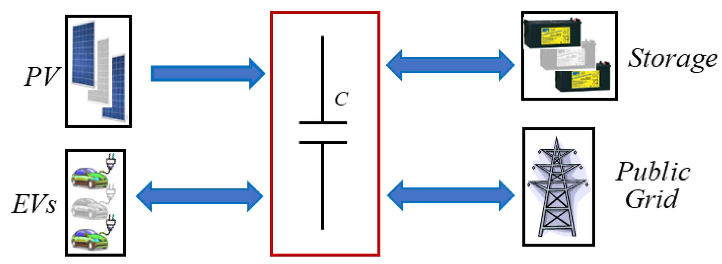 Applsci 10 06500 g001 Applsci 10 06500 g001