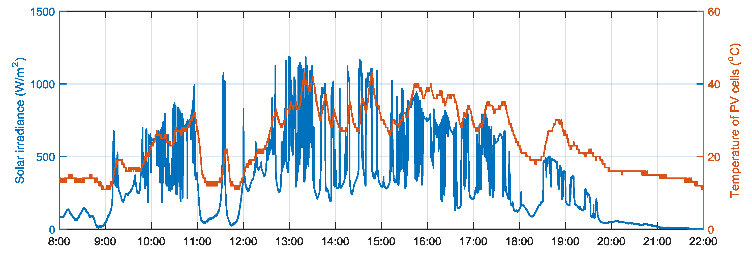 Applsci 10 06500 g006 Applsci 10 06500 g006