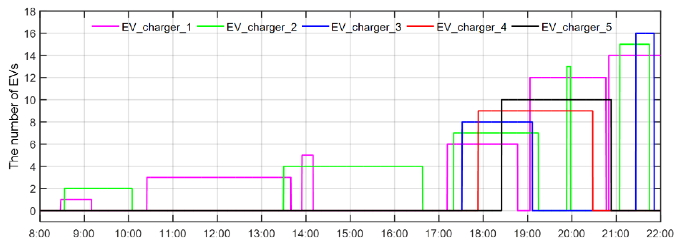 Applsci 10 06500 g012 Applsci 10 06500 g012