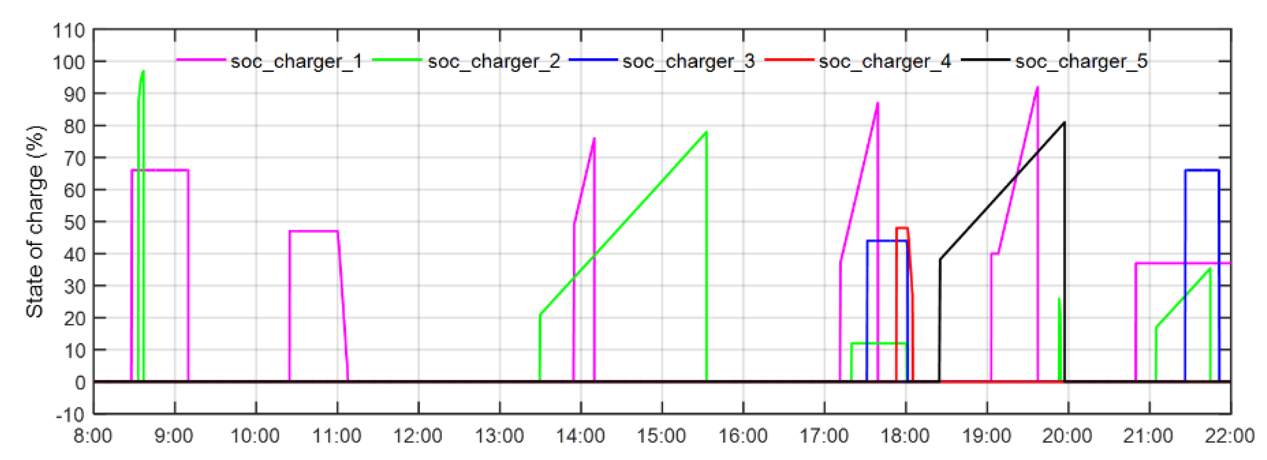 Applsci 10 06500 g014 Applsci 10 06500 g014