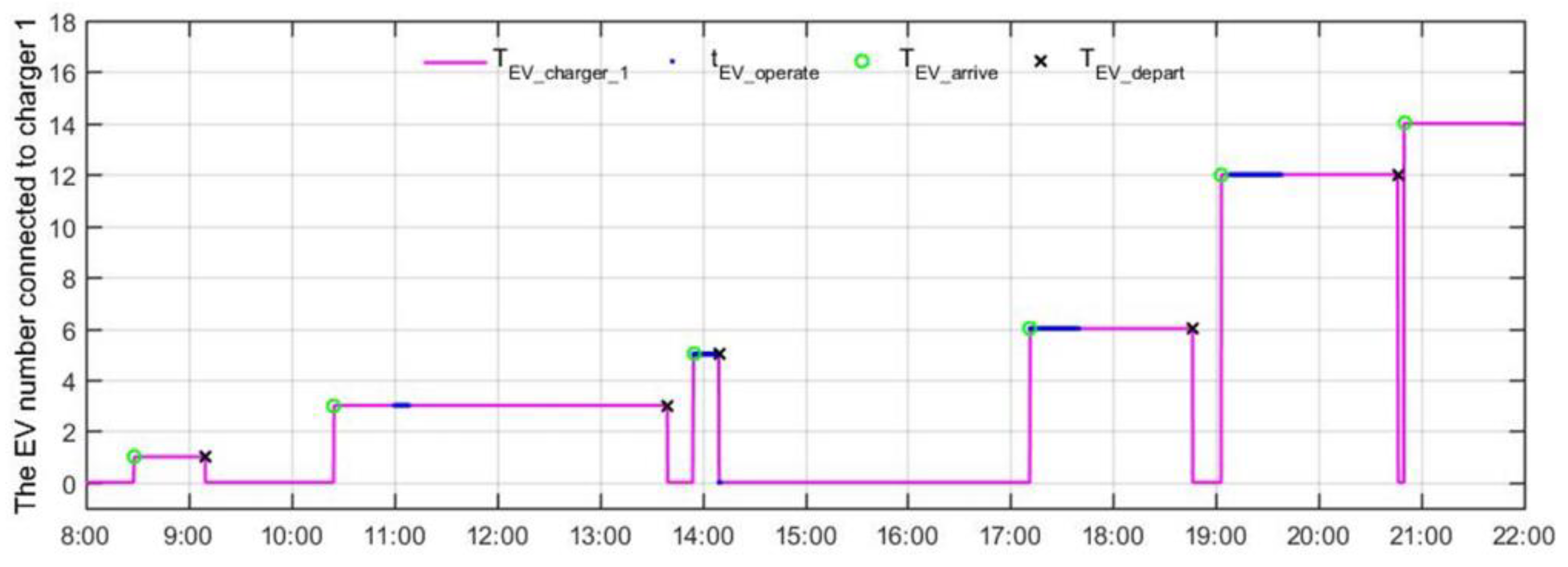 Applsci 10 06500 g015 Applsci 10 06500 g015