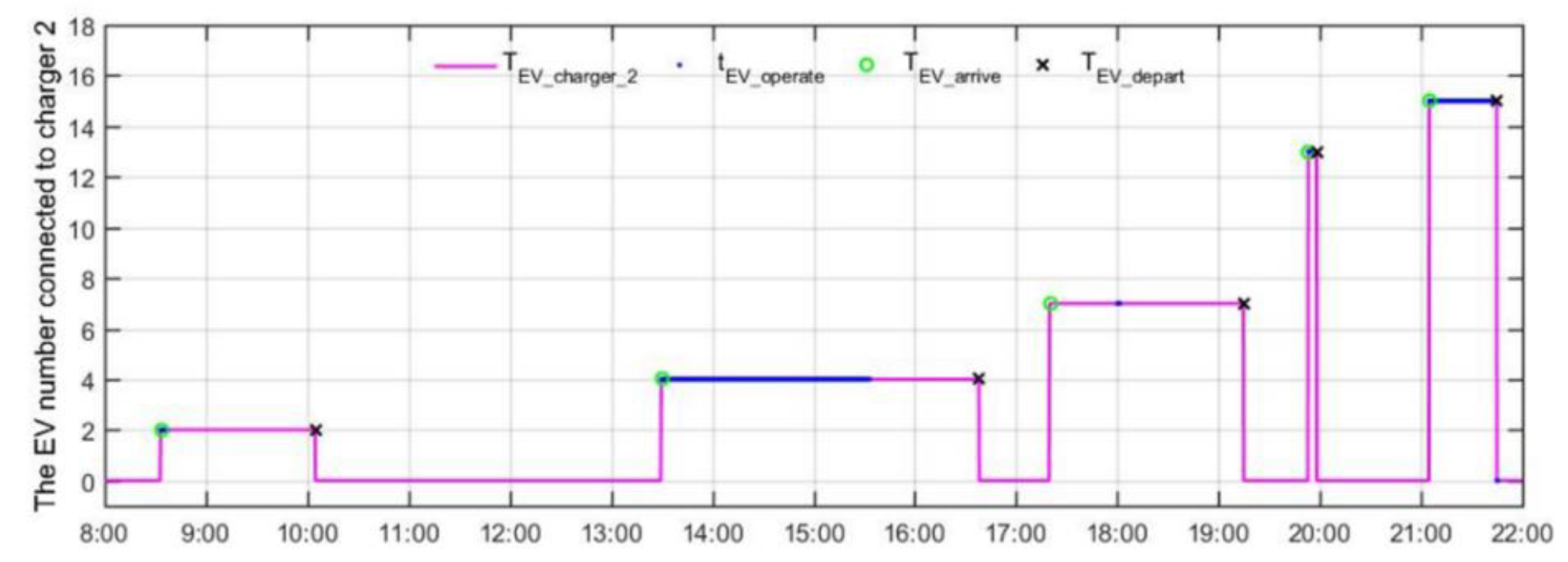 Applsci 10 06500 g016 Applsci 10 06500 g016