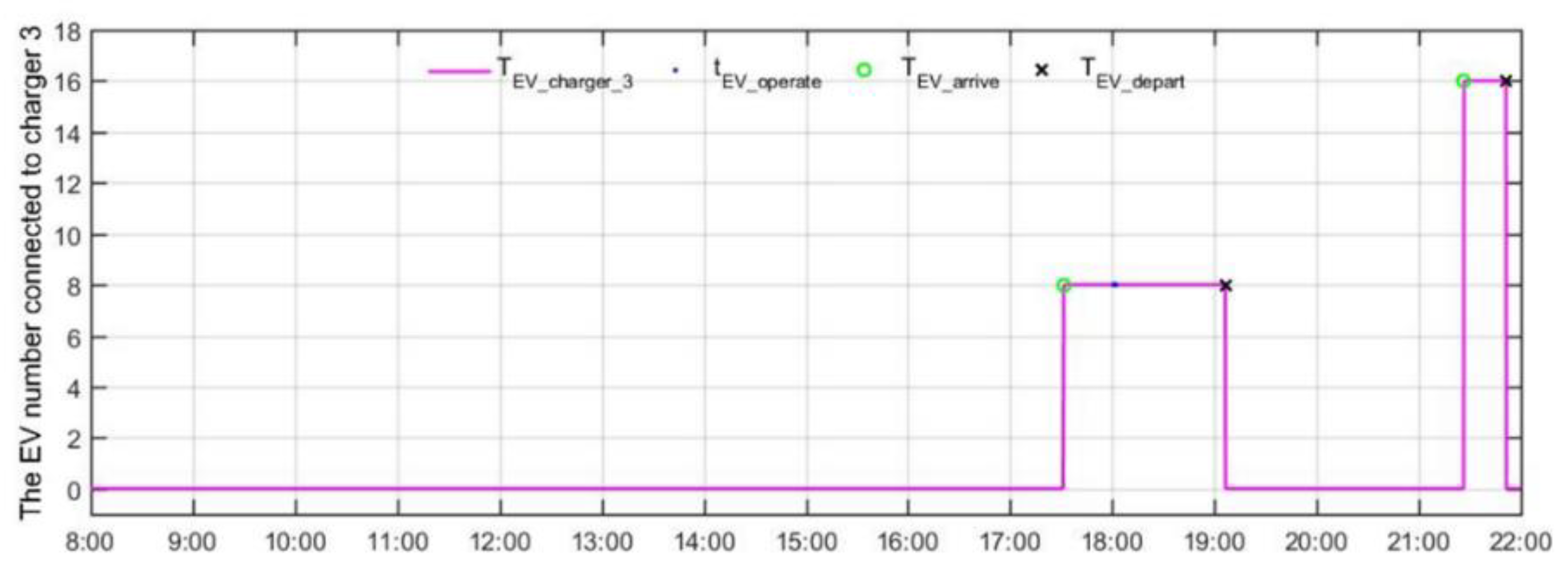 Applsci 10 06500 g017 Applsci 10 06500 g017