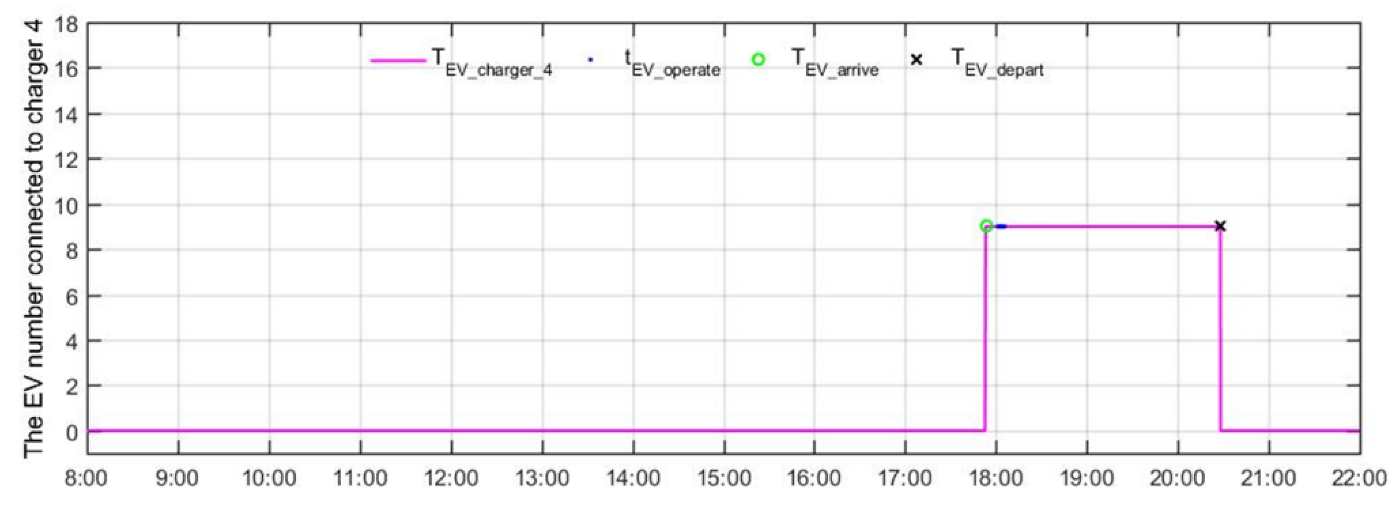 Applsci 10 06500 g018 Applsci 10 06500 g018