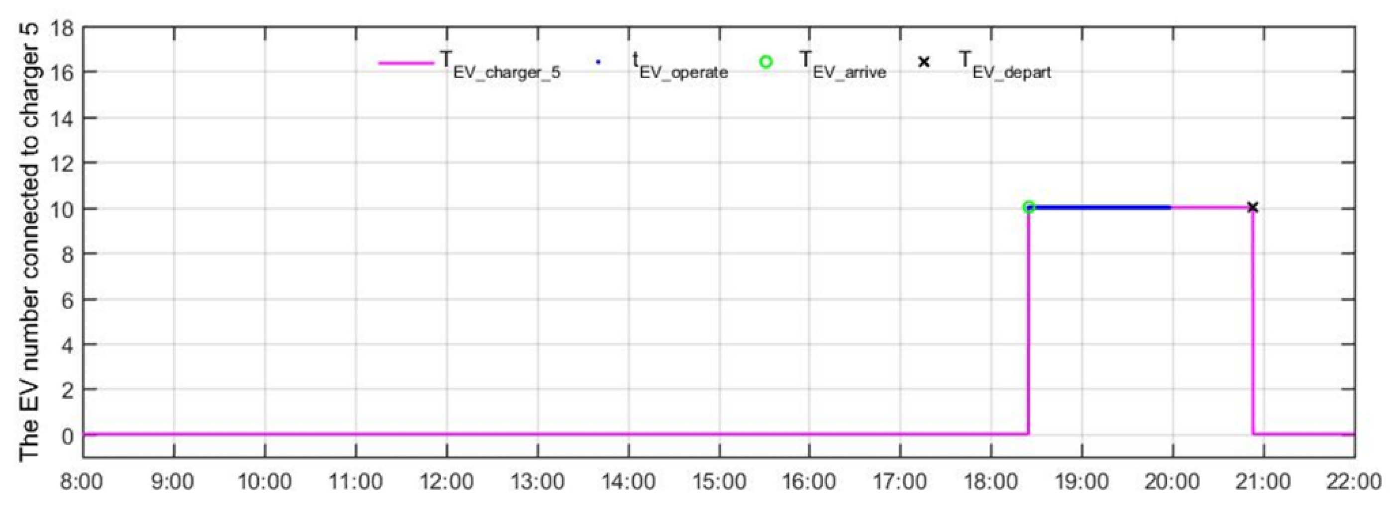 Applsci 10 06500 g019 Applsci 10 06500 g019