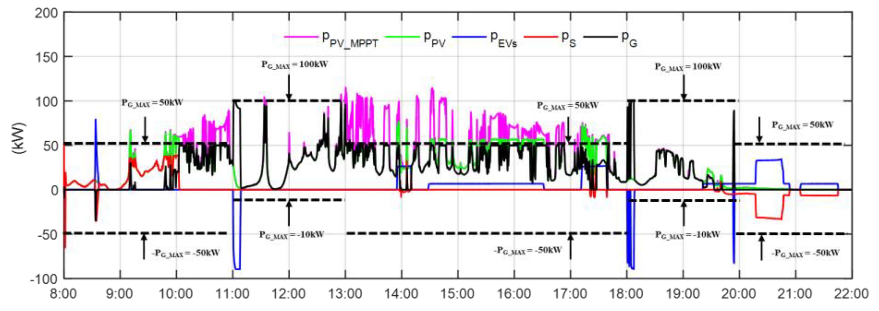 Applsci 10 06500 g024 Applsci 10 06500 g024