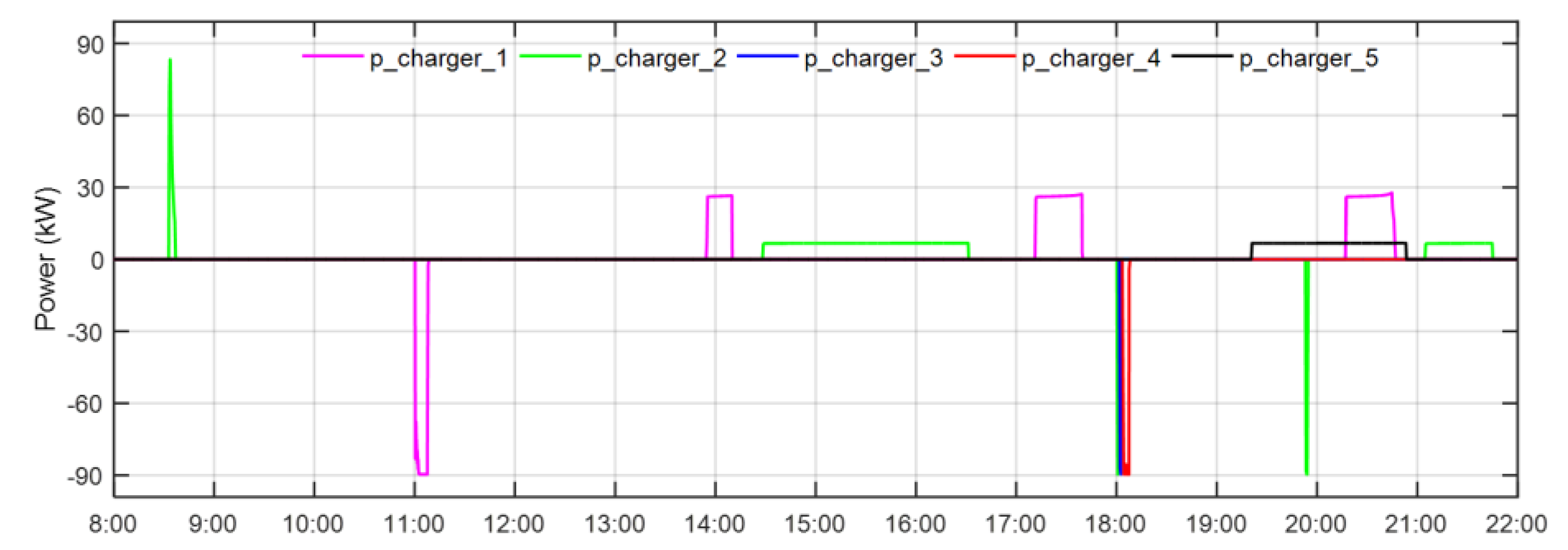 Applsci 10 06500 g026 Applsci 10 06500 g026