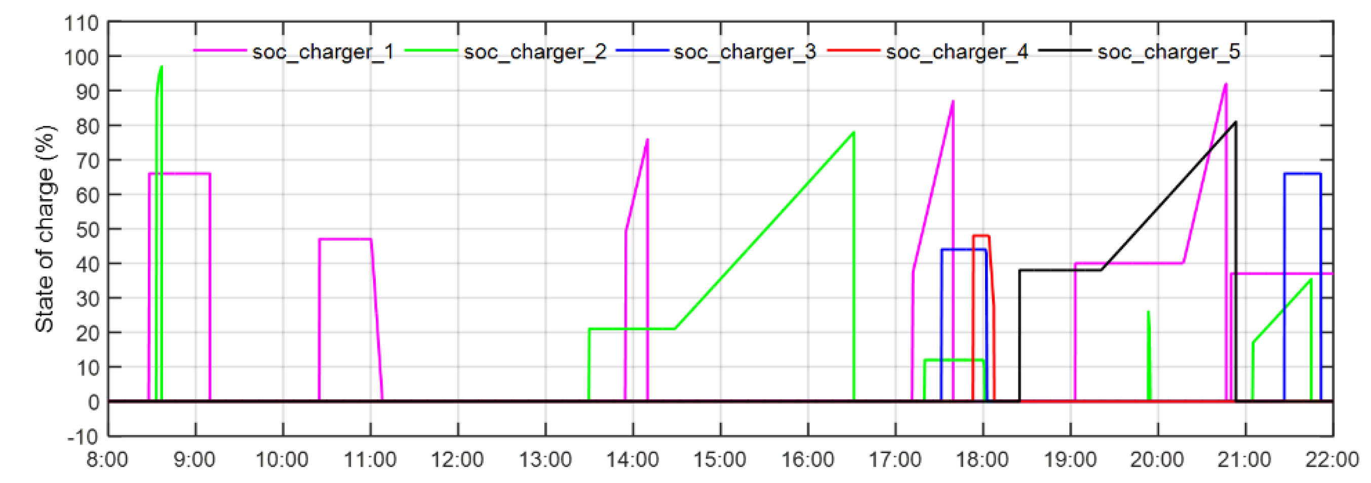 Applsci 10 06500 g027 Applsci 10 06500 g027