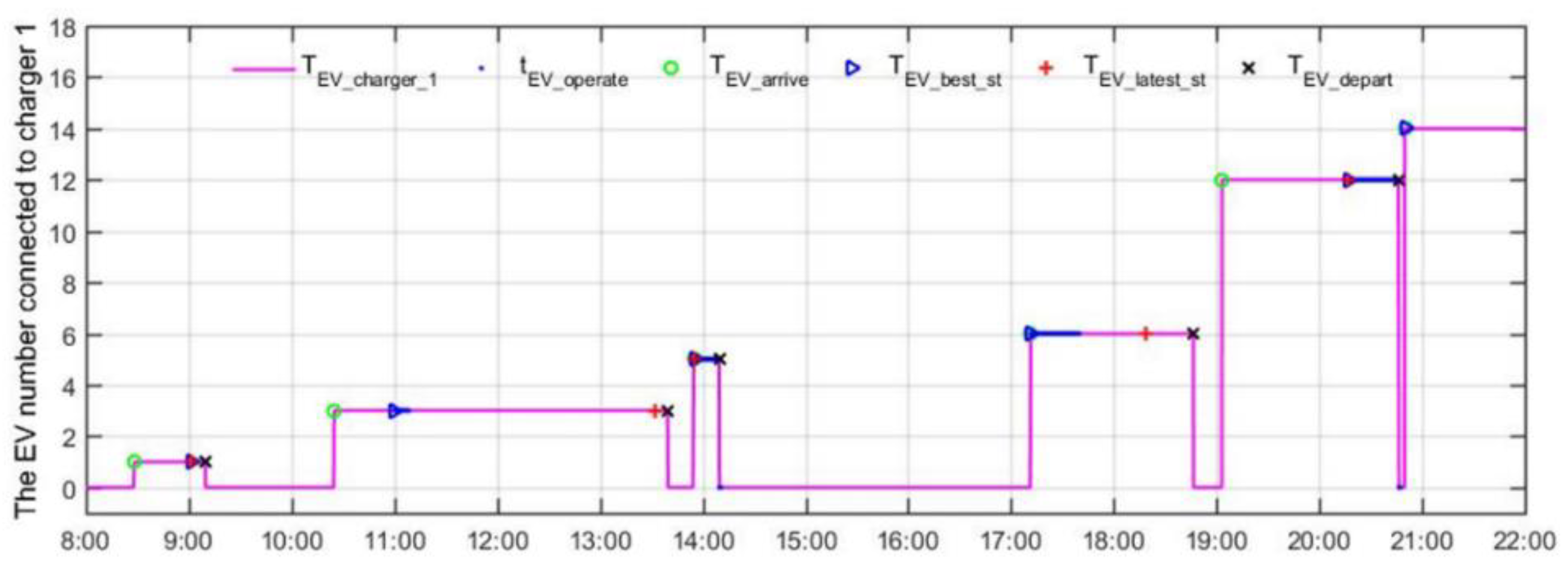 Applsci 10 06500 g028 Applsci 10 06500 g028
