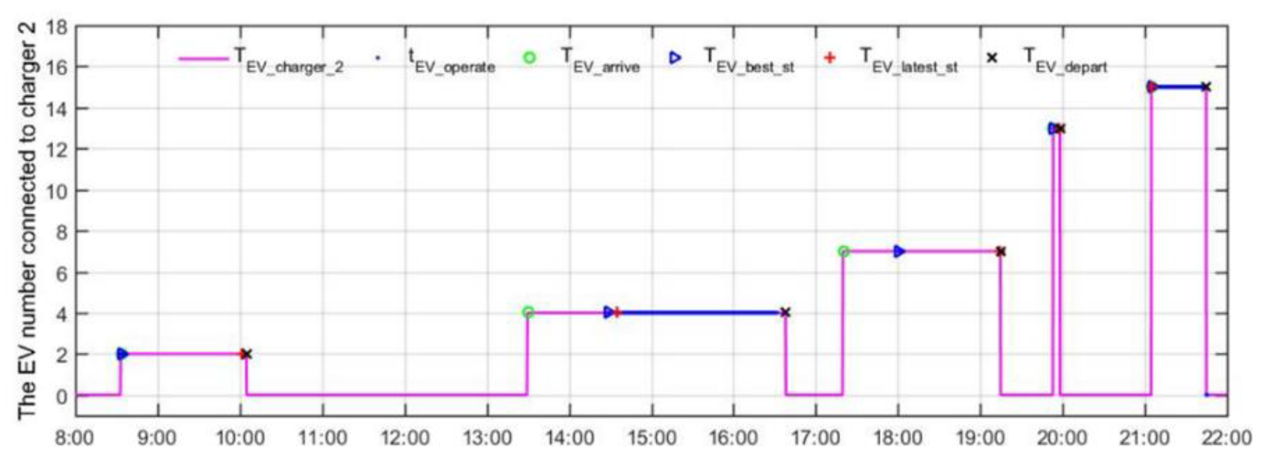 Applsci 10 06500 g029 Applsci 10 06500 g029
