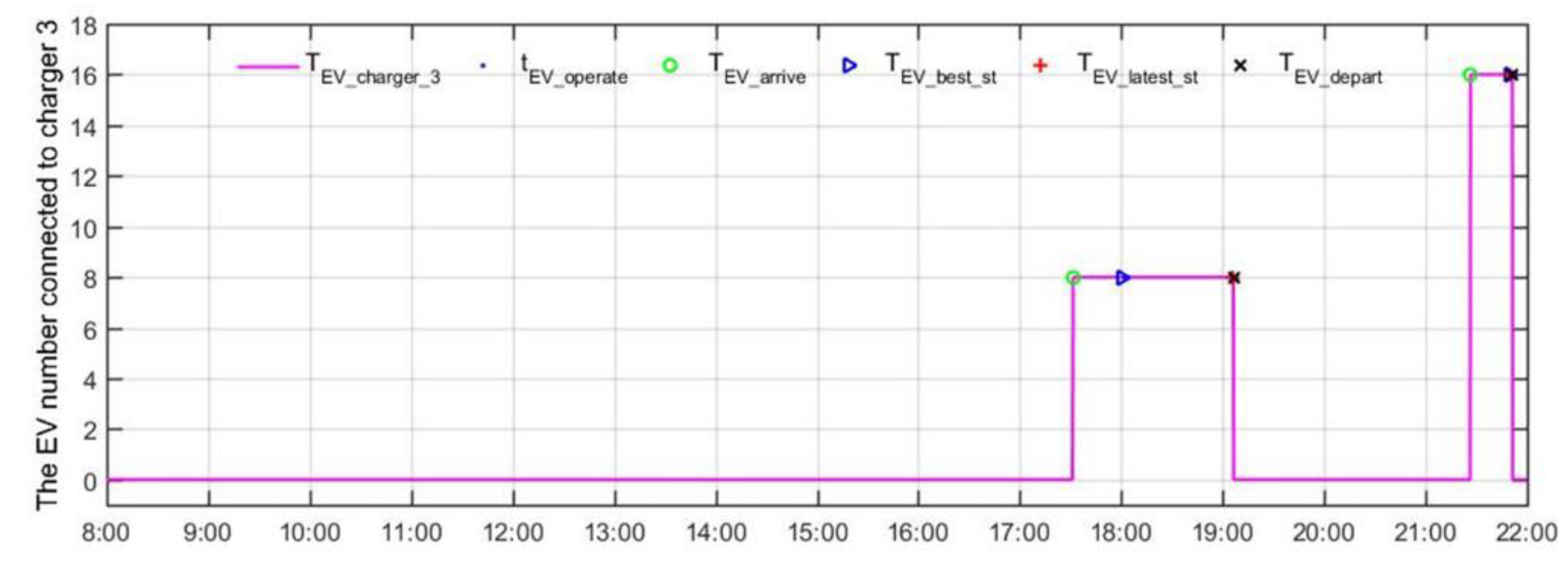 Applsci 10 06500 g030 Applsci 10 06500 g030