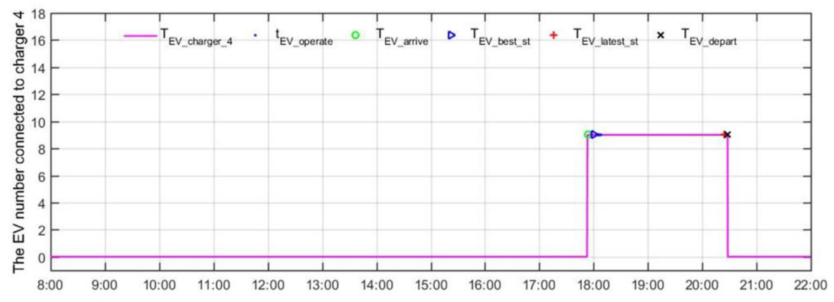 Applsci 10 06500 g031 Applsci 10 06500 g031