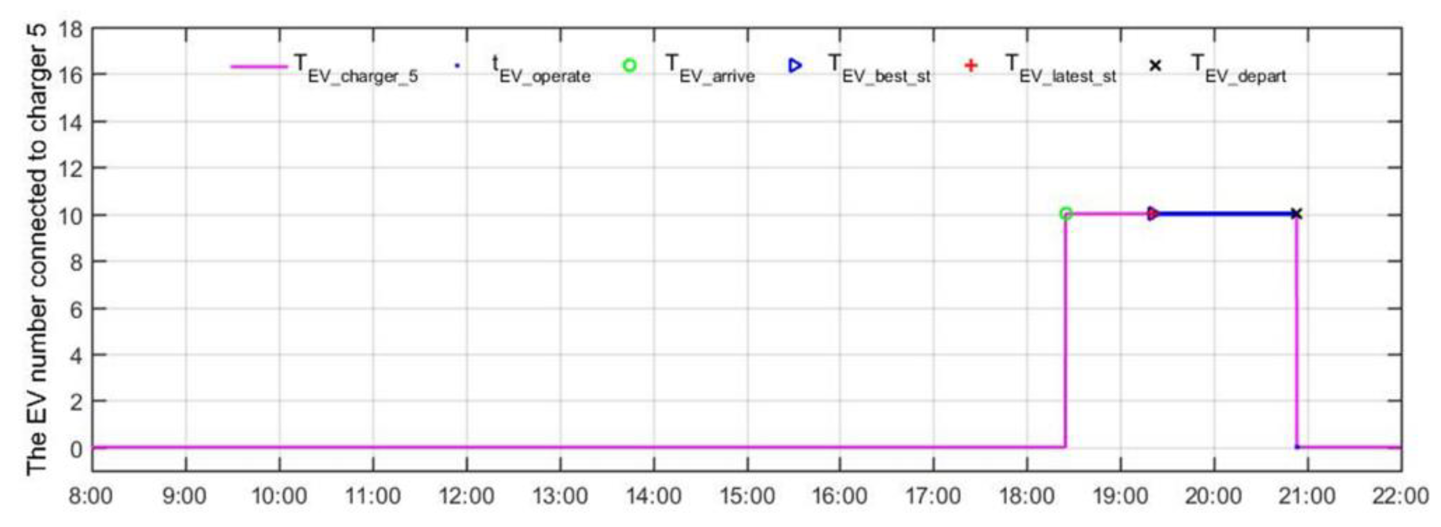 Applsci 10 06500 g032 Applsci 10 06500 g032